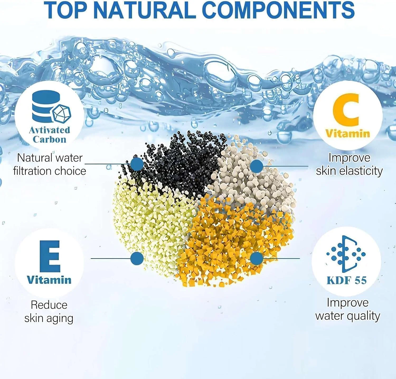 فیلتر شیر حمام Beati برای شیر وان، فیلتر آب مهربان وان حمام، نرم کننده آب سخت، حذف 99% آلاینده ها، سرب، کلر و فلوراید - بهبود وضعیت پوست، مو و ناخن، سفید، BTBF-051 فیلتر شیر حمام Beati برای شیر وان، فیلتر آب مهربان وان حمام، نرم کننده آب سخت، حذف 99% آلاینده ها، سرب، کلر و فلوراید - بهبود وضعیت پوست، مو و ناخن، سفید، BTBF-051