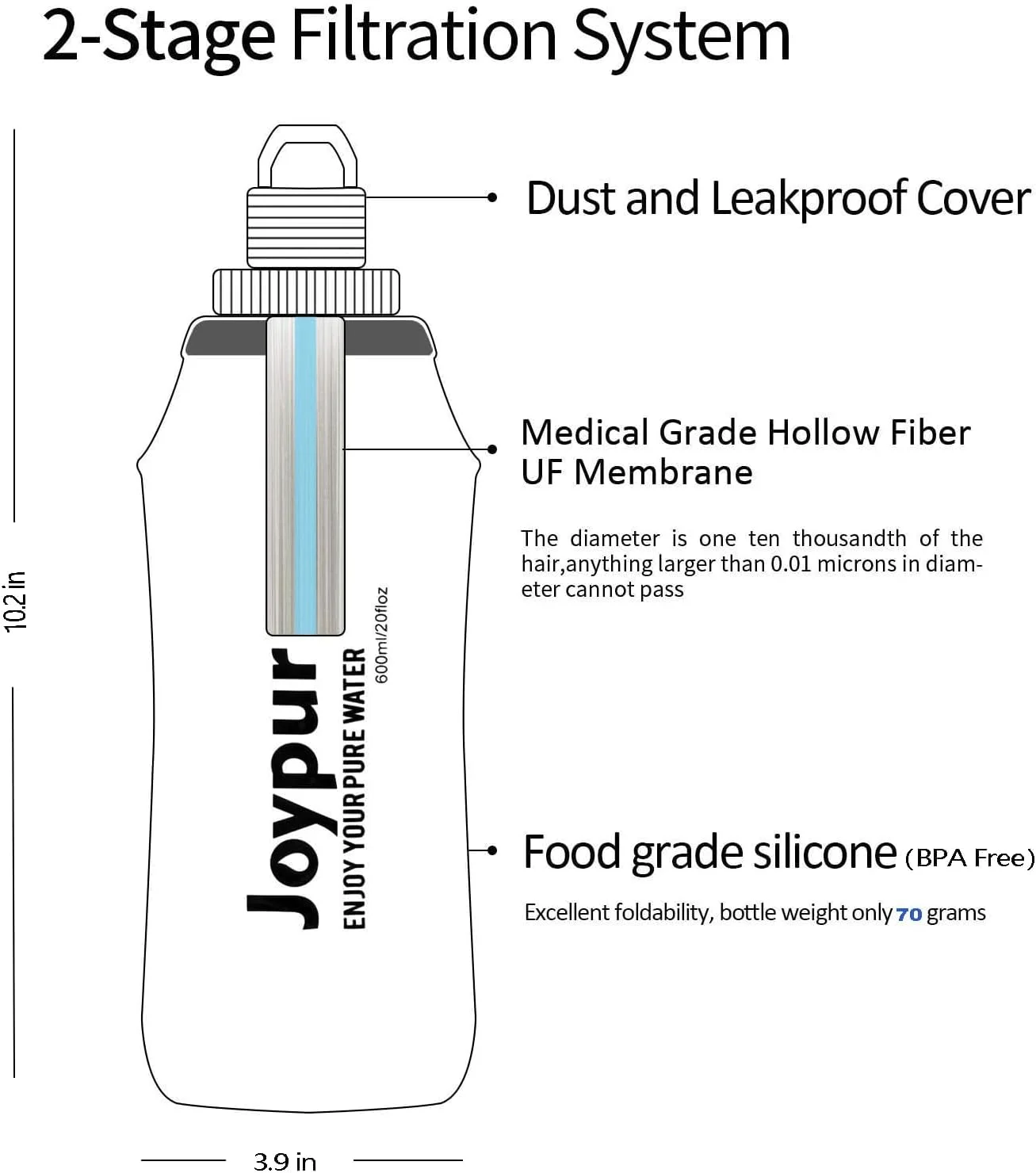 بطری آب تاشو فشاری فیلتردار آزون، بدون BPA، قابل استفاده مجدد 600-1000 میلی لیتر، بطری آب سیلیکونی سبک و ضد نشت - طراحی شده برای پیاده روی در فضای باز، کمپینگ، باشگاه و کوله گردی بطری آب تاشو فشاری فیلتردار آزون، بدون BPA، قابل استفاده مجدد 600-1000 میلی لیتر، بطری آب سیلیکونی سبک و ضد نشت - طراحی شده برای پیاده روی در فضای باز، کمپینگ، باشگاه و کوله گردی