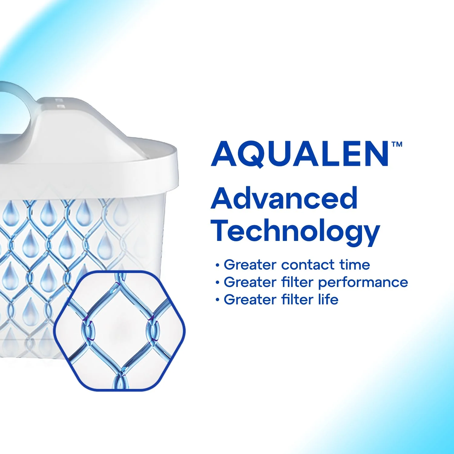 فیلتر آب آکوافر MAXFOR+ بسته 1 عددی مناسب برای پارچ های Brita - 200 لیتر فیلتر آب آکوافر MAXFOR+ بسته 1 عددی مناسب برای پارچ های Brita - 200 لیتر