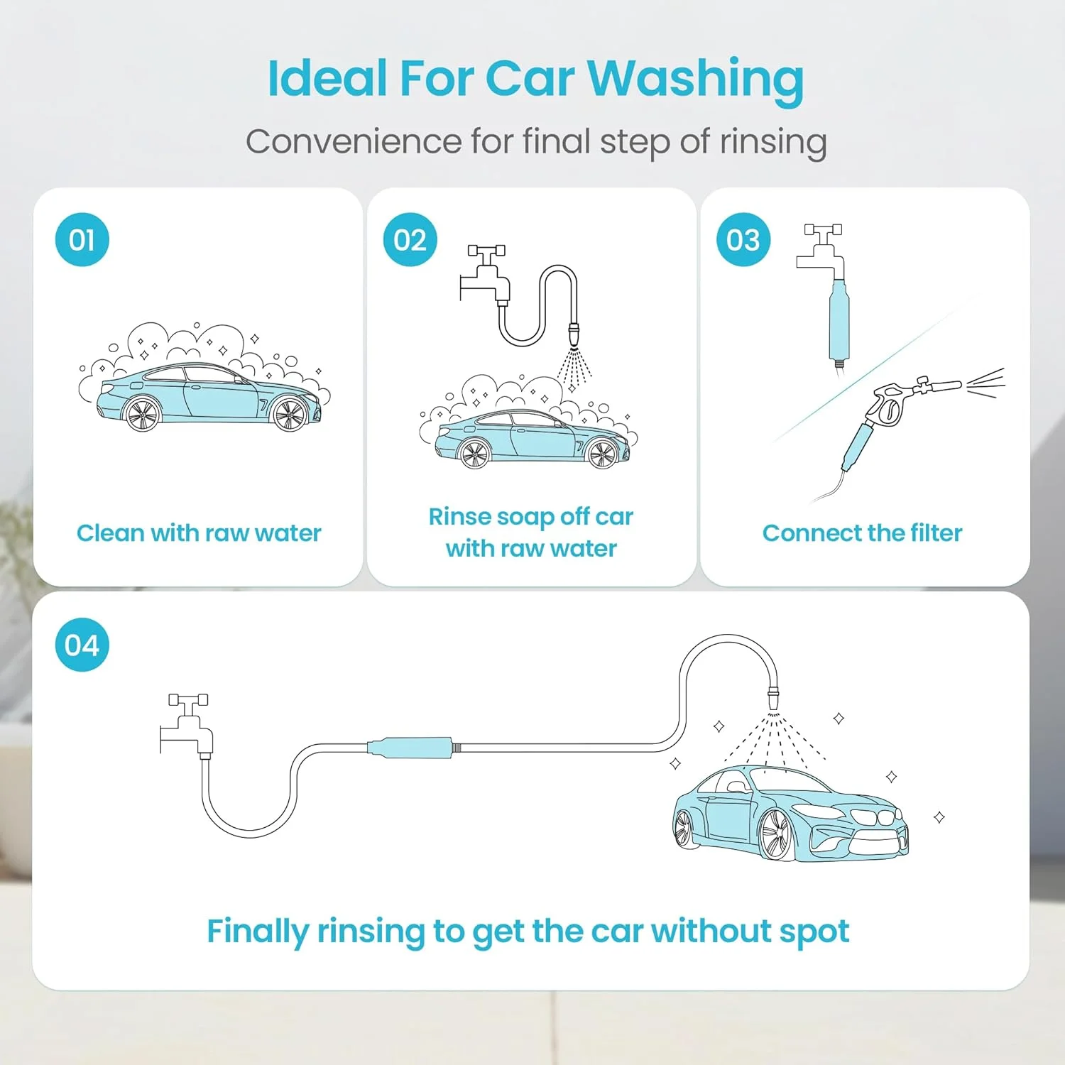 فیلتر آب خطی آکوا کرست، اختصاصی برای شستشوی خودرو، نظافت حیاط، کاهش لکه های آب سخت، نرم کننده آب، فرمول ارتقا یافته با 1 محافظ شلنگ انعطاف پذیر فیلتر آب خطی آکوا کرست، اختصاصی برای شستشوی خودرو، نظافت حیاط، کاهش لکه های آب سخت، نرم کننده آب، فرمول ارتقا یافته با 1 محافظ شلنگ انعطاف پذیر