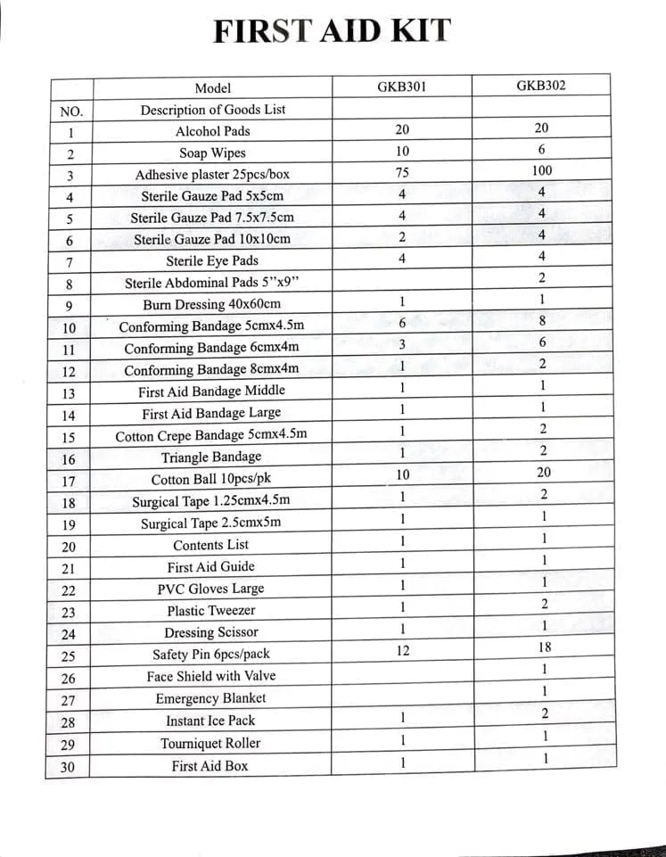 جعبه کمک های اولیه YU WELL پلاستیکی ABS سنگین با براکت نصب دیواری، قابل استفاده برای فضای کاری 20 تا 25 نفره، مناسب خودرو، دفتر کوچک، انبار. جعبه کمک های اولیه