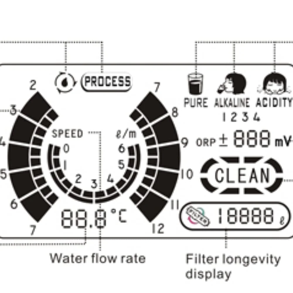 دستگاه یونیزه کننده آب قلیایی NA - دستگاه یونیزه کننده آب قلیایی قابل حمل (با سیستم فیلتراسیون سه مرحله ای) بدون کلر، پوست نرم تر، موهای لطیف تر، صرفه جویی در آب
