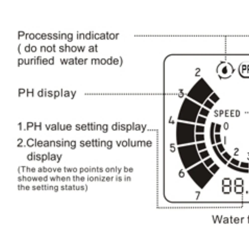دستگاه یونیزه کننده آب قلیایی NA - دستگاه یونیزه کننده آب قلیایی قابل حمل (با سیستم فیلتراسیون سه مرحله ای) بدون کلر، پوست نرم تر، موهای لطیف تر، صرفه جویی در آب