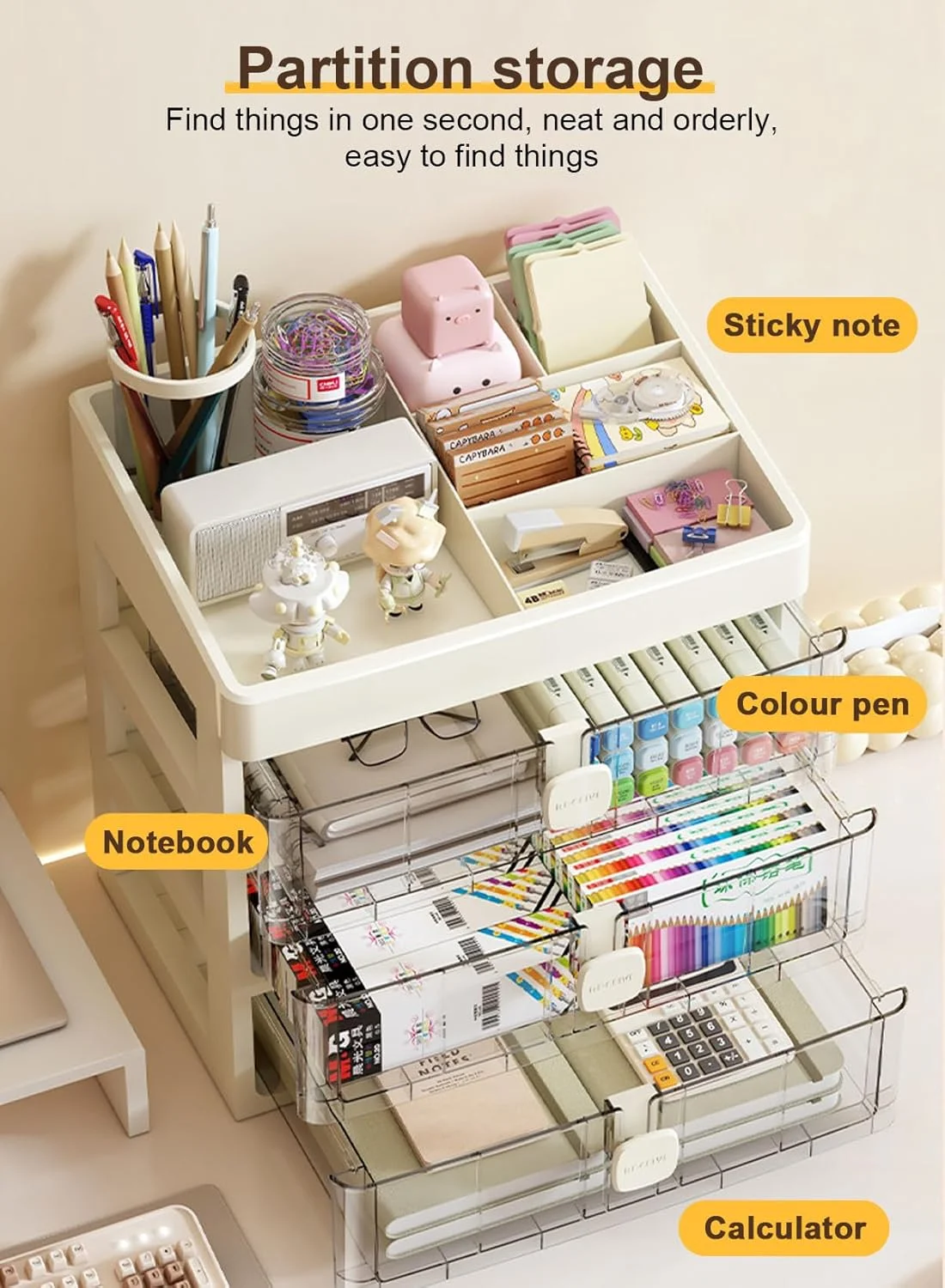 جعبه کمک های اولیه شفاف URbazaar، جعبه خالی کمک های اولیه خانوادگی، جعبه نگهداری دارو پلاستیکی 3 لایه با ظرفیت بزرگ، سازمان دهنده نگهداری دارو (بسیار بزرگ 34.3X32.2X22.2 سانتی متر)