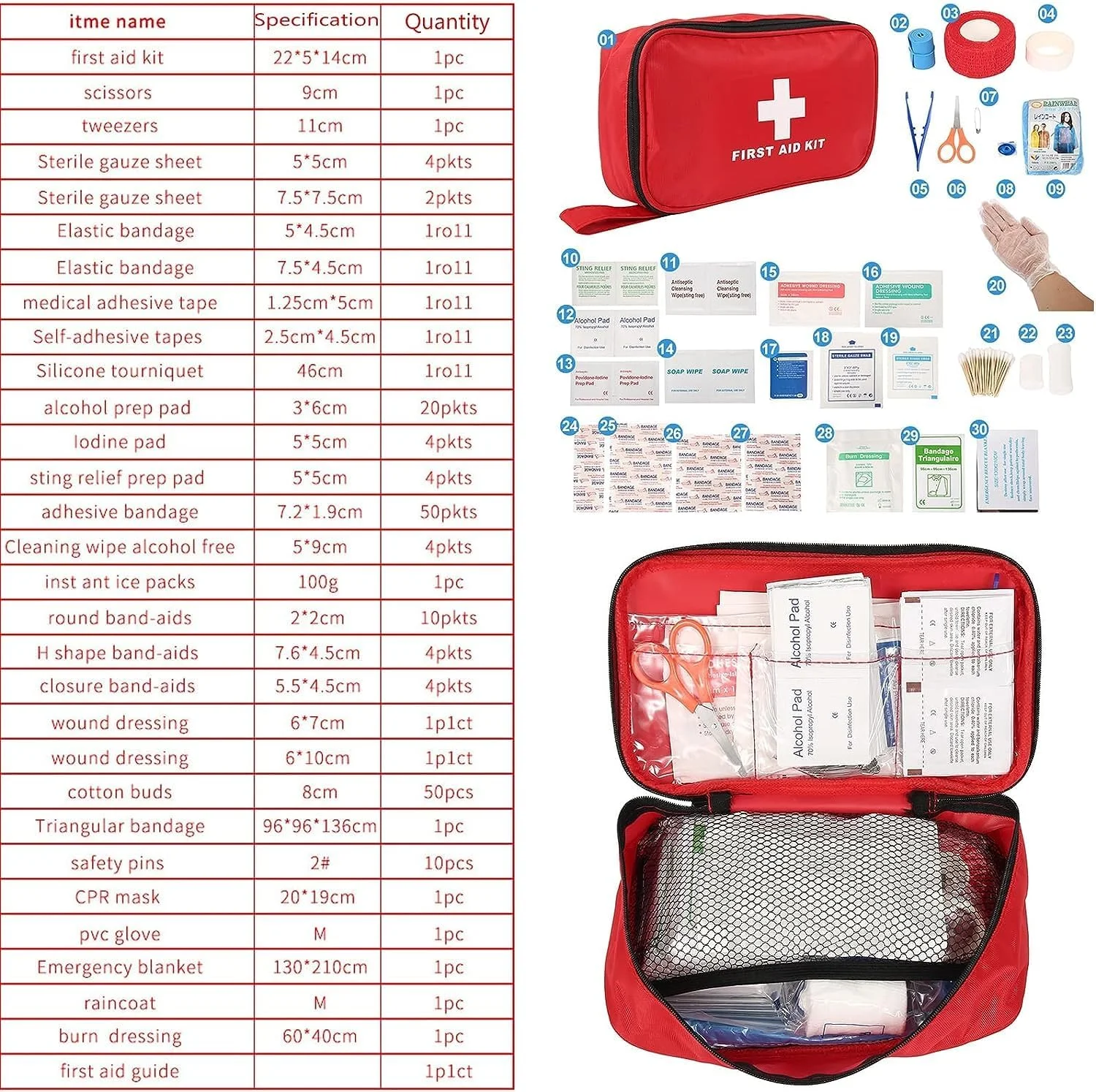 جعبه کمک های اولیه SYOSI، 184 تکه لوازم ضروری مسافرتی، قابل حمل برای فضای باز، بلایای طبیعی، زلزله، کیف های اضطراری با ظرفیت بزرگ، مناسب برای خانه و ماشین جعبه کمک های اولیه SYOSI، 184 تکه لوازم ضروری مسافرتی، قابل حمل برای فضای باز، بلایای طبیعی، زلزله، کیف های اضطراری با ظرفیت بزرگ، مناسب برای خانه و ماشین