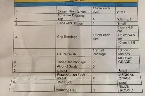 جعبه کمک های اولیه خالی ASM نقره ای | ضد آب، مناسب سفر، اضطراری و بقا | خالی | آلومینیومی | جعبه کیت کمک های اولیه