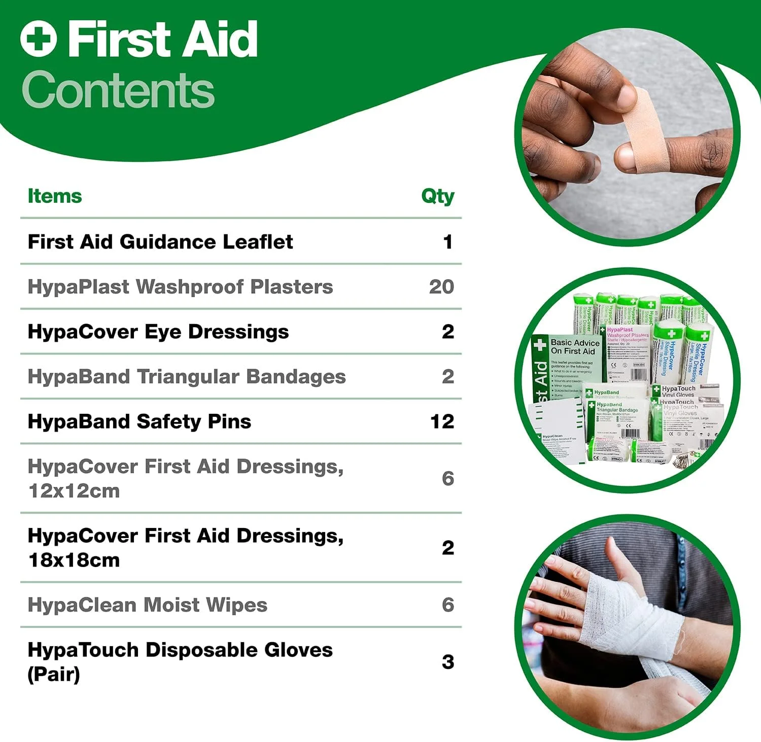 کیت کمک های اولیه گروه ایمنی، مناسب برای 1 تا 10 نفر - بسته الحاقی