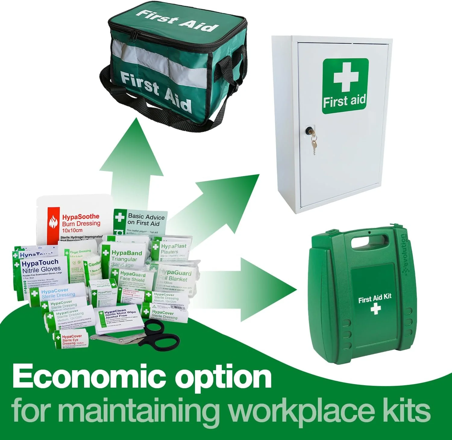 کیت کمک های اولیه محل کار گروه ایمنی کمک های اولیه، مطابق با استاندارد BS 8599، کوچک، شامل: کیت کمک های اولیه محل کار گروه ایمنی کمک های اولیه، مطابق با استاندارد BS 8599، کوچک، شامل: