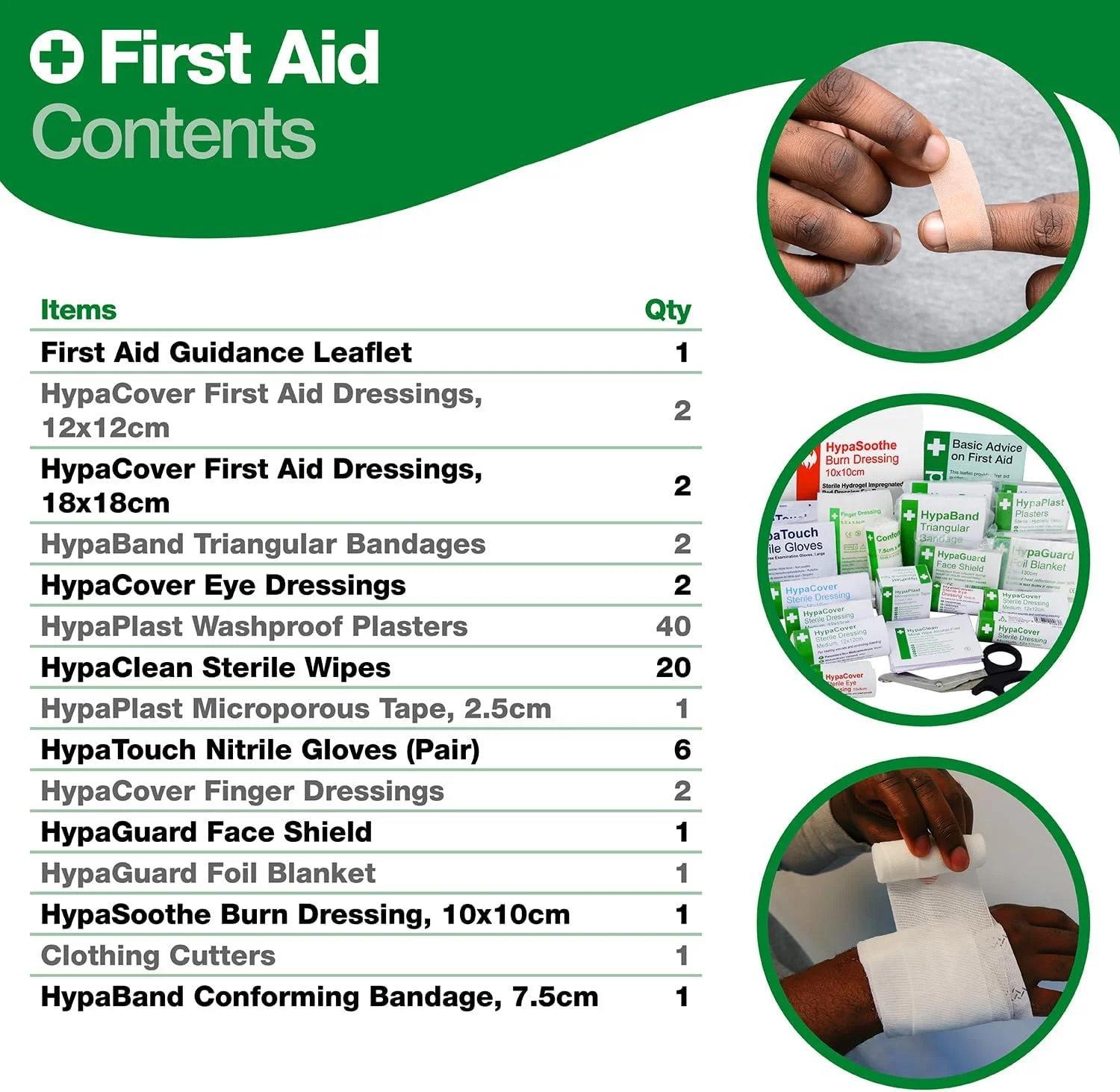 جعبه کمک های اولیه اقتصادی گروه ایمنی، مطابق با استاندارد BS 8599، کوچک و کاملاً مجهز جعبه کمک های اولیه اقتصادی گروه ایمنی، مطابق با استاندارد BS 8599، کوچک و کاملاً مجهز