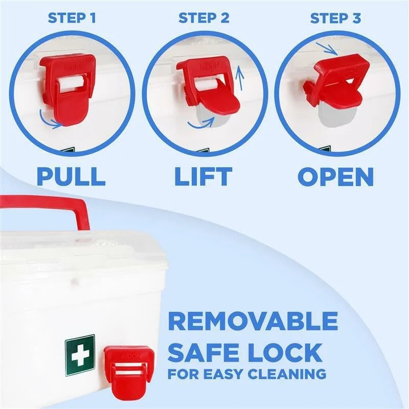 جعبه کمک های اولیه میلتون