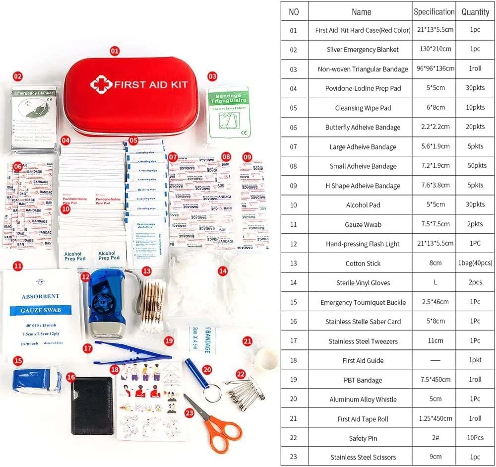کیف کمک های اولیه، کیف نجات پزشکی، کیف بقا، کیف کمک های اولیه اضطراری جمع و جور، کیف کمک های اولیه کوچک پزشکی اضطراری با کیف ذخیره سازی برای خانه، قایق، مسافرت، خانواده، ماشین، دفتر، 177 قطعه