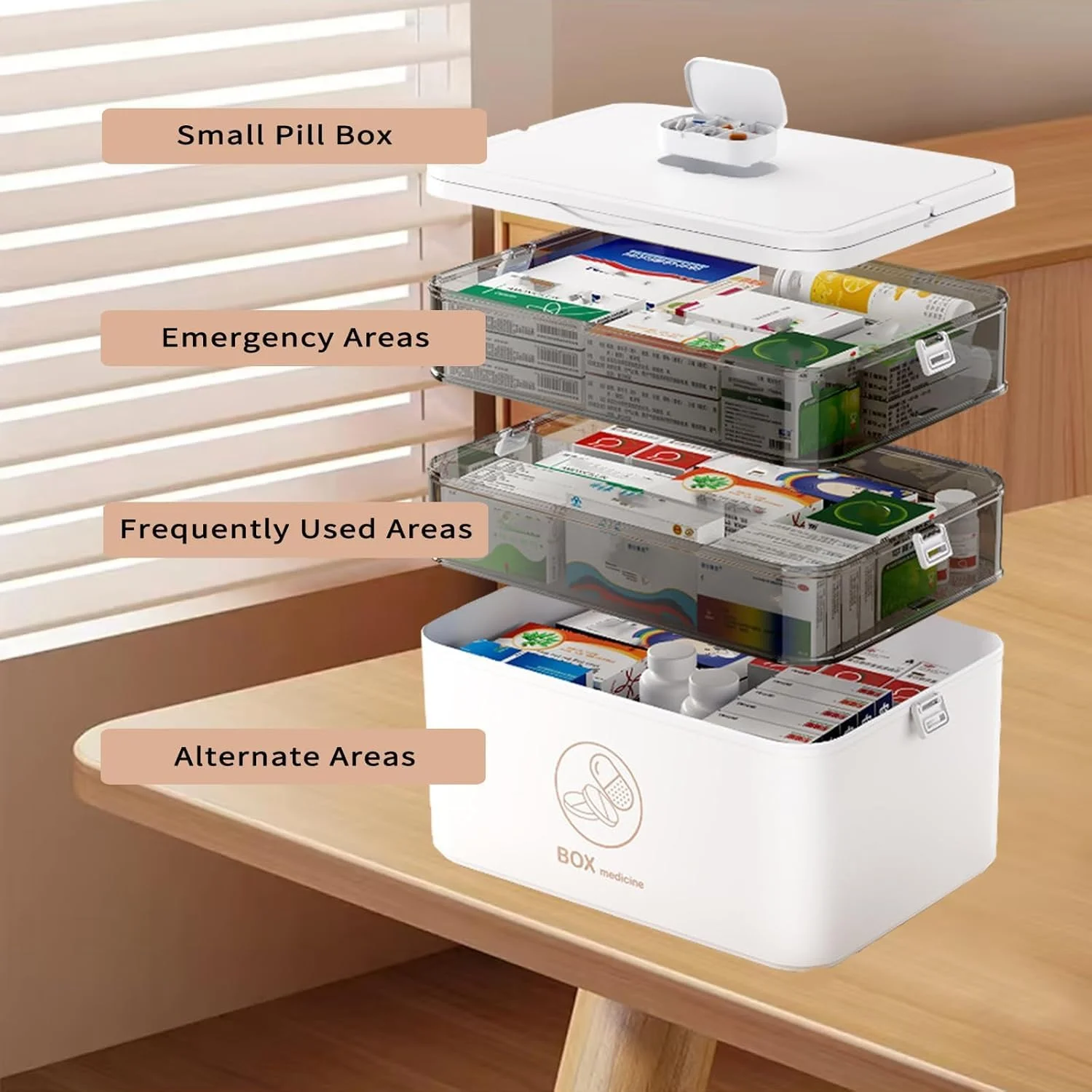 جعبه کمک های اولیه بزرگ ۳ طبقه ORCHID M، جعبه کمک های اولیه مسافرتی خانوادگی، جعبه چند منظوره پلاستیکی قابل حمل با دسته (سفید)