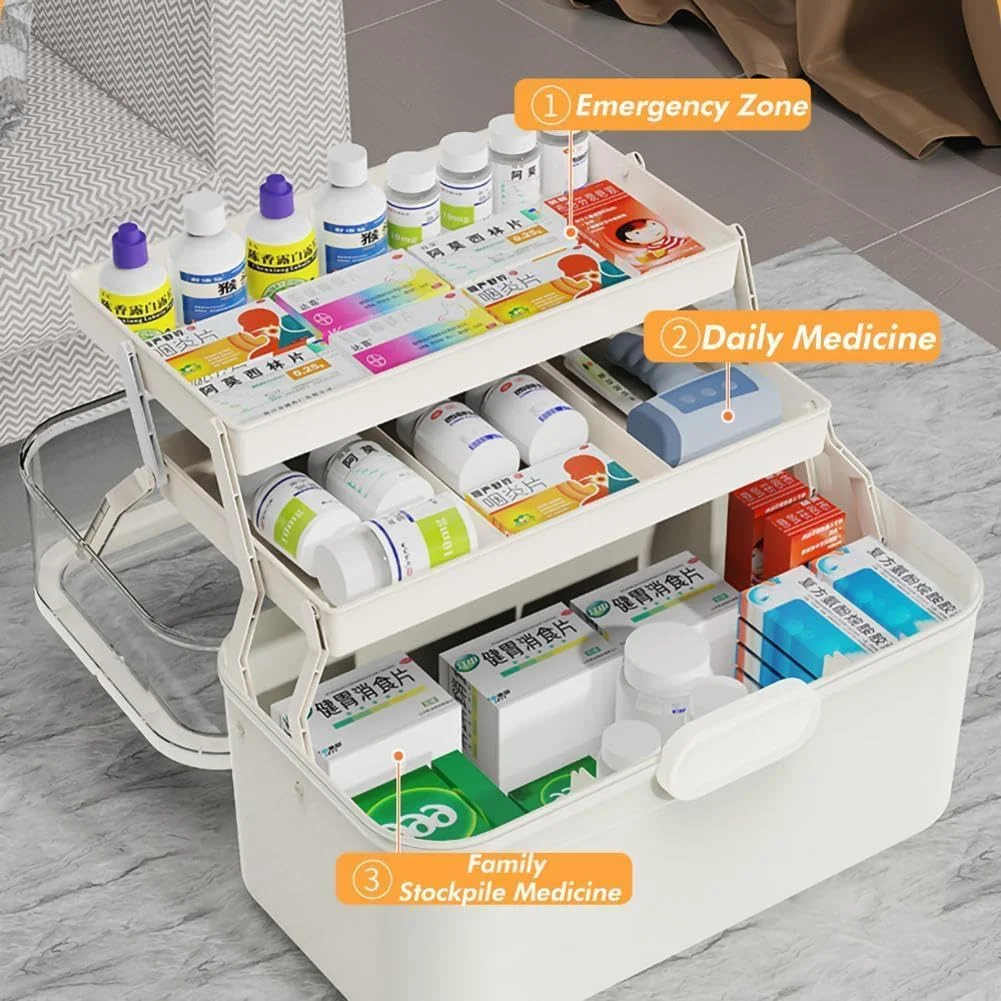 جعبه نگهداری دارو سه لایه HIKKY، جعبه بزرگ دارو، سازمان دهنده قرص، جعبه کمک های اولیه قابل حمل با محفظه، جعبه نگهداری پلاستیکی برای خانواده، دفتر (شفاف)