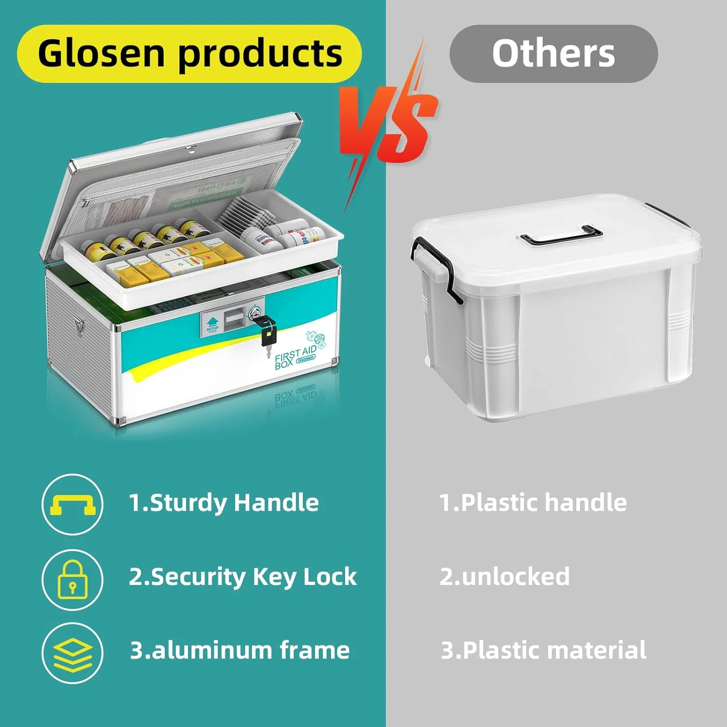 جعبه قفل دار دارو Glosen، جعبه داروی قفل شونده، جعبه های قفل امنیتی 【بسیار بزرگ】، جعبه ایمن کلید کمک های اولیه، جعبه قفل برای دارو جعبه قفل دار دارو Glosen، جعبه داروی قفل شونده، جعبه های قفل امنیتی 【بسیار بزرگ】، جعبه ایمن کلید کمک های اولیه، جعبه قفل برای دارو