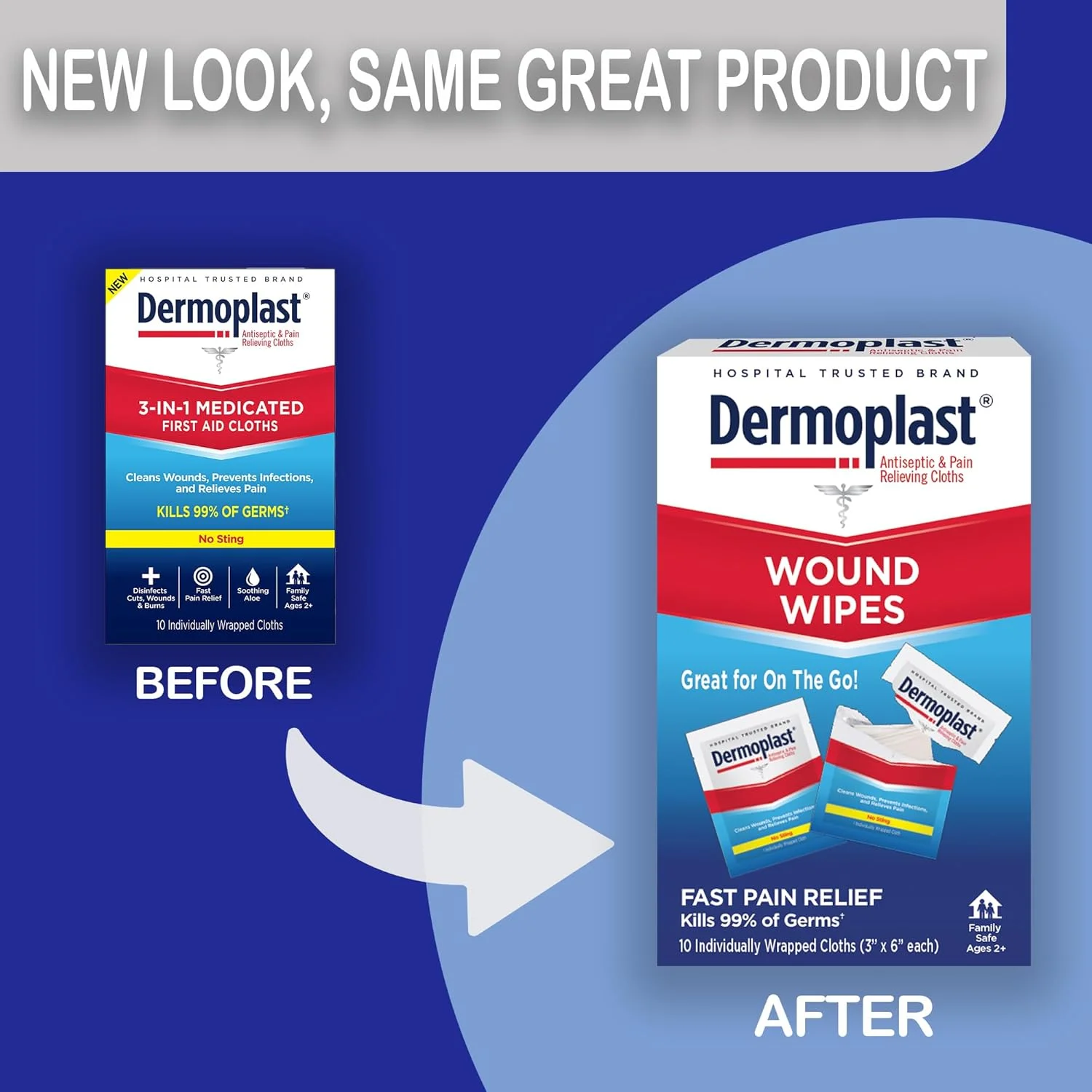 دستمال مرطوب کمک های اولیه دارویی 3 در 1 Dermoplast، دستمال های ضد درد و ضد عفونی کننده برای درمان بریدگی ها، خراش ها و سوختگی های جزئی در حال حرکت، فرمول بدون سوزش، 10 عدد دستمال پیچیده شده به صورت جداگانه (بسته بندی ممکن است متفاوت باشد) دستمال مرطوب کمک های اولیه دارویی 3 در 1 Dermoplast، دستمال های ضد درد و ضد عفونی کننده برای درمان بریدگی ها، خراش ها و سوختگی های جزئی در حال حرکت، فرمول بدون سوزش، 10 عدد دستمال پیچیده شده به صورت جداگانه (بسته بندی ممکن است متفاوت باشد)