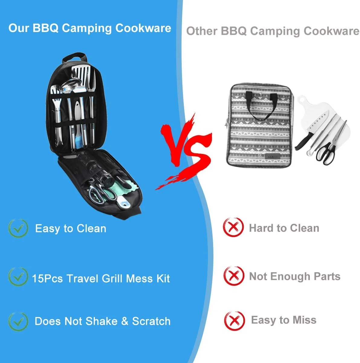 Camping Kitchen Utensil Set 15pcs BBQ Camping Cookware Organizer Travel Grill Mess Kit Portable Backpack Compact Gear Stainless Steel Camping Cooking Accessories Outdoor Campfire Picnic Tool with Case