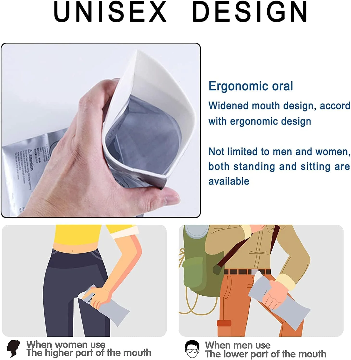MIXDE 12 Pack 700ML Disposable Urinal Bag, Portable Camping Pee Bags, Travel Pee Bags, Traffic Jam Emergency Portable Urine Bag, Vomit Bags, for Men Women Kids Children Patient- Grey MIXDE 12 Pack 700ML Disposable Urinal Bag, Portable Camping Pee Bags, Travel Pee Bags, Traffic Jam Emergency Portable Urine Bag, Vomit Bags, for Men Women Kids Children Patient- Grey