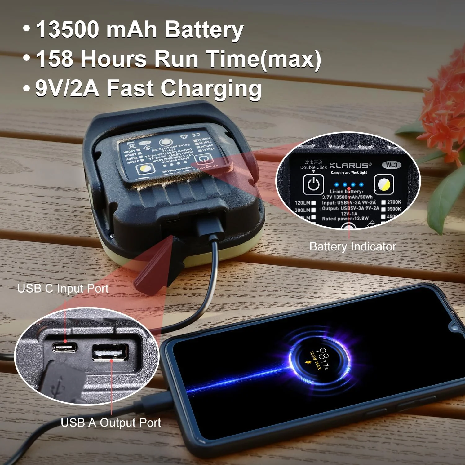چراغ کمپینگ KLARUS WL3، چراغ کار قابل شارژ 13500mAh، فانوس کمپینگ 1500LM با 6 حالت 5 رنگ نور، پایه مغناطیسی، قلاب، چراغ بازرسی IPX5 برای کمپینگ، ماهیگیری شبانه، مواقع اضطراری، قطع برق