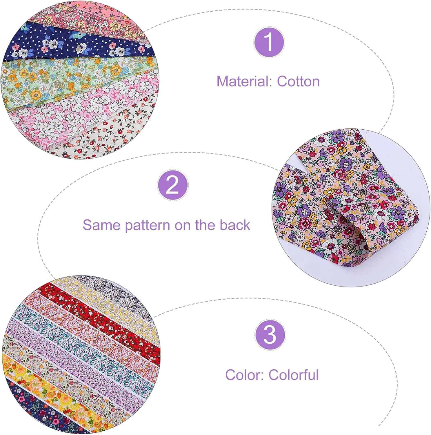 مالینک بسته 36 عددی پارچه ژله ای رولی، پارچه نخی، نوارهای لحاف دوزی، پارچه نخی طرح گل، بسته پارچه صنایع دستی، تکه دوزی از پیش برش خورده دست ساز DIY برای لوازم خیاطی مالینک بسته 36 عددی پارچه ژله ای رولی، پارچه نخی، نوارهای لحاف دوزی، پارچه نخی طرح گل، بسته پارچه صنایع دستی، تکه دوزی از پیش برش خورده دست ساز DIY برای لوازم خیاطی