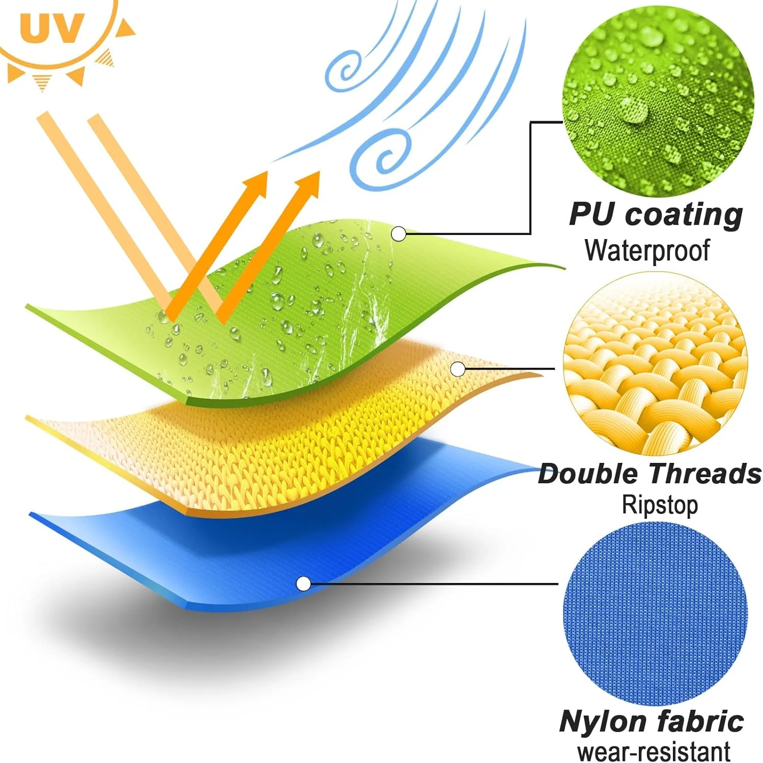 پارچه نایلونی ضد آب مشکی 9KM DWLIFE، پارچه نایلونی ریپ استاپ 40D، 152x99 سانتی متر، سبک وزن، پوشش PU، پارچه ضد هوا برای بادبادک، چادر، پرچم، کیف، روکش برزنت، پروژه های DIY