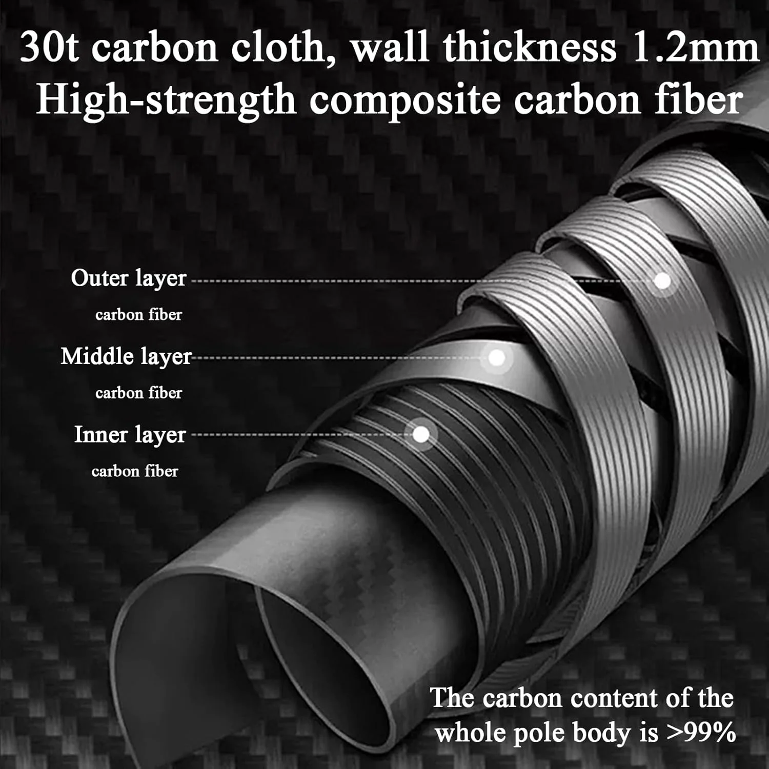 Trekking Poles for Hiking - Mountaineering Sticks,Quick Lock System Lightweight Portable Retractable Pole for Men Women Outdoor Running Climbing Trekking Hiking Trekking Poles for Hiking - Mountaineering Sticks,Quick Lock System Lightweight Portable Retractable Pole for Men Women Outdoor Running Climbing Trekking Hiking