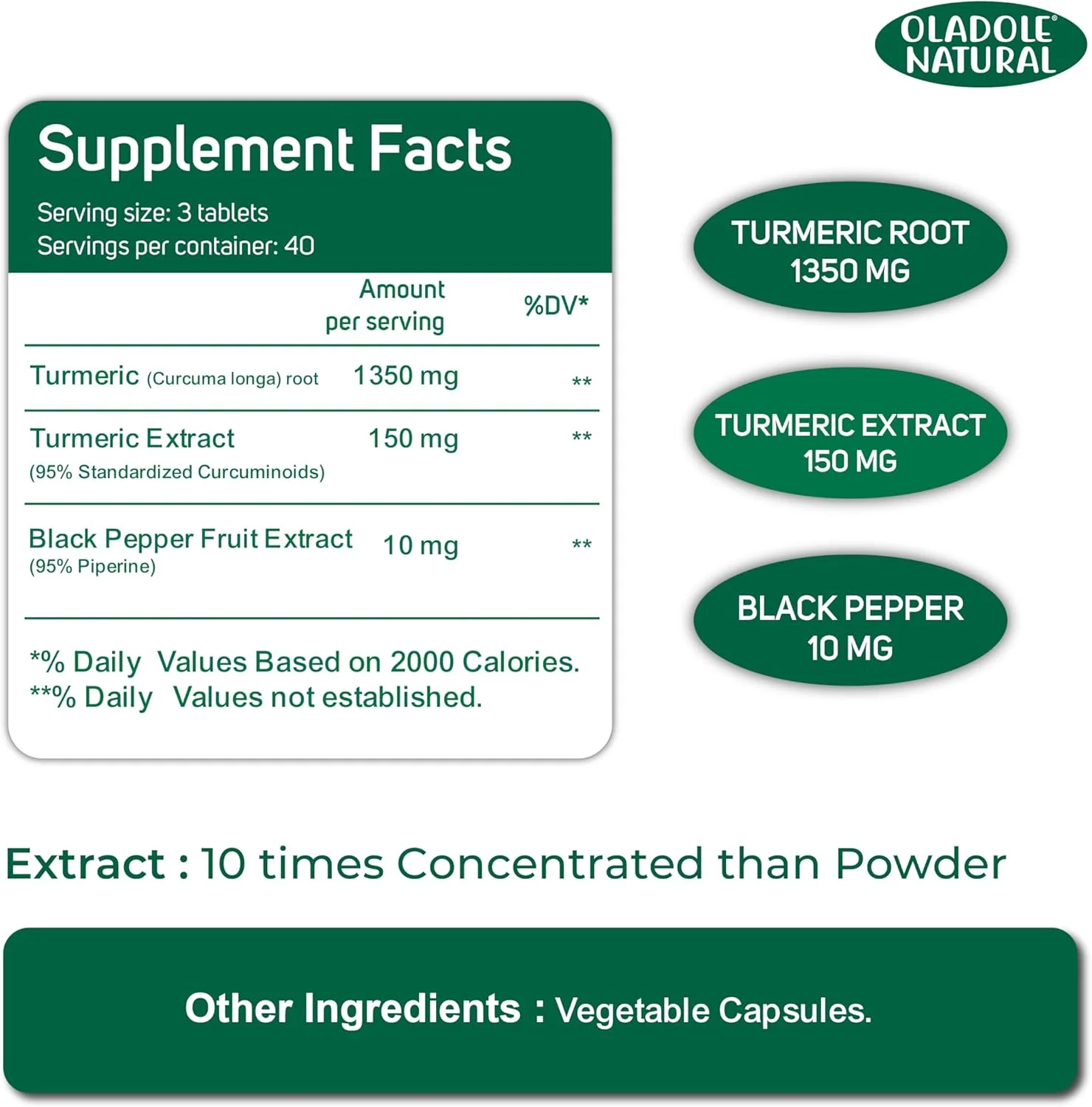 اولادول کورکومین زردچوبه طبیعی 1510 میلی گرم با فلفل سیاه - 120 کپسول | 95% کورکومینوئیدها | پشتیبانی از مفاصل، سیستم ایمنی و گوارش | سرشار از آنتی اکسیدان | مکمل سلامت پوست و کاهش استرس اولادول کورکومین زردچوبه طبیعی 1510 میلی گرم با فلفل سیاه - 120 کپسول | 95% کورکومینوئیدها | پشتیبانی از مفاصل، سیستم ایمنی و گوارش | سرشار از آنتی اکسیدان | مکمل سلامت پوست و کاهش استرس