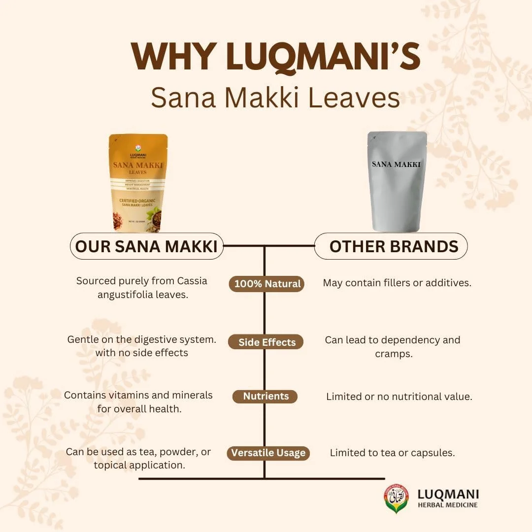 برگ سنا مکی لقمان حکیم 100% ارگانیک | مدیریت وزن | سلامت پوست | تقویت سیستم ایمنی | بسته 100 گرمی