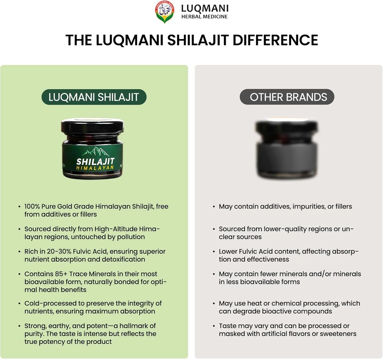 داروی گیاهی لقمان حکیم، خالص و ارگانیک، انرژی و شادابی طبیعی خود را برای سلامتی روزمره آزاد کنید | شیلاجیت | 30 گرم | 60 روز | افزایش انرژی | استقامت و سلامت روحی و جسمی داروی گیاهی لقمان حکیم، خالص و ارگانیک، انرژی و شادابی طبیعی خود را برای سلامتی روزمره آزاد کنید | شیلاجیت | 30 گرم | 60 روز | افزایش انرژی | استقامت و سلامت روحی و جسمی