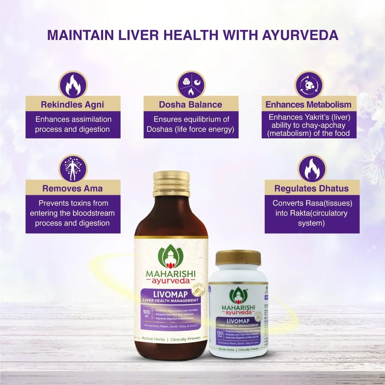 قرص لیوومپ مکمل حمایت از کبد آیورودا ماهاریشی، محافظت و احیای عملکرد کبد، تست شده بالینی، 100 عدد قرص لیوومپ مکمل حمایت از کبد آیورودا ماهاریشی، محافظت و احیای عملکرد کبد، تست شده بالینی، 100 عدد