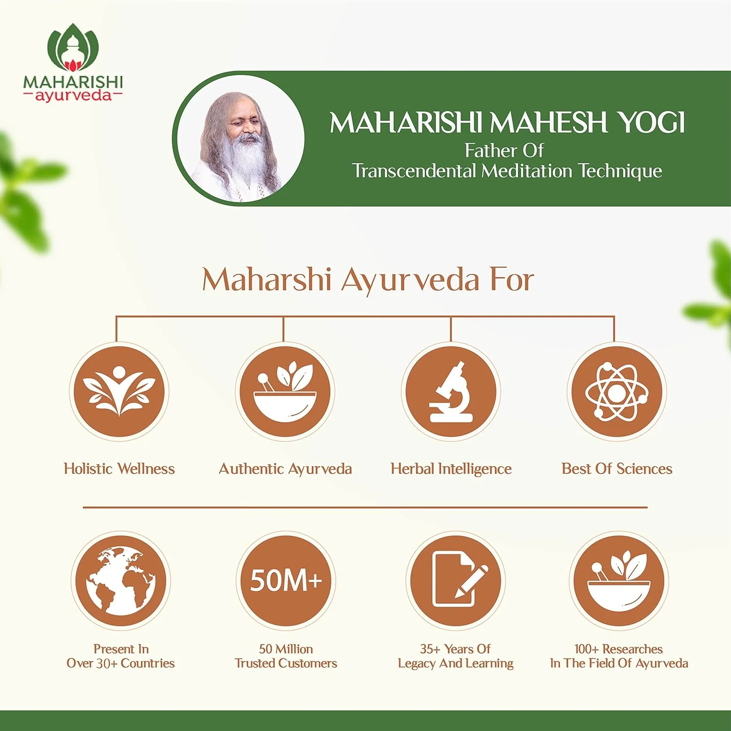 داروی آیورودا بدون نگرانی Maharishi Ayurveda به حفظ آرامش ذهن و بدن کمک می کند، غیر اعتیاد آور، 60 قرص در هر بسته