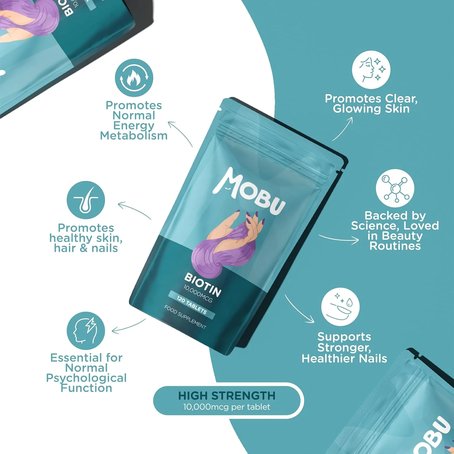 قرص بیوتین 10000 میکروگرم MOBU | 120 عدد قرص | قرص های رشد موی سالم | ویتامین مو، پوست و ناخن | مکمل بیوتین | وگان | دارای تاییدیه GMP | قرص بیوتین 10000 میکروگرم MOBU | 120 عدد قرص | قرص های رشد موی سالم | ویتامین مو، پوست و ناخن | مکمل بیوتین | وگان | دارای تاییدیه GMP |