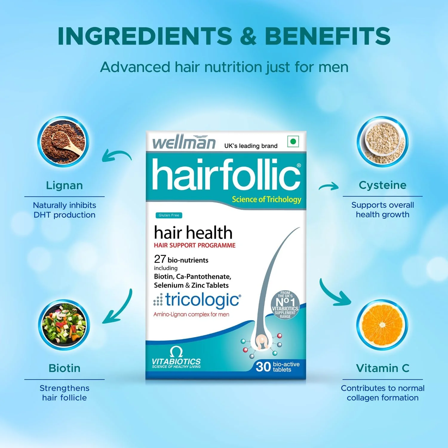 مکمل های مو HairFollic ولمن - (30 ویتامین و مواد معدنی) - 30 قرص مکمل های مو HairFollic ولمن - (30 ویتامین و مواد معدنی) - 30 قرص