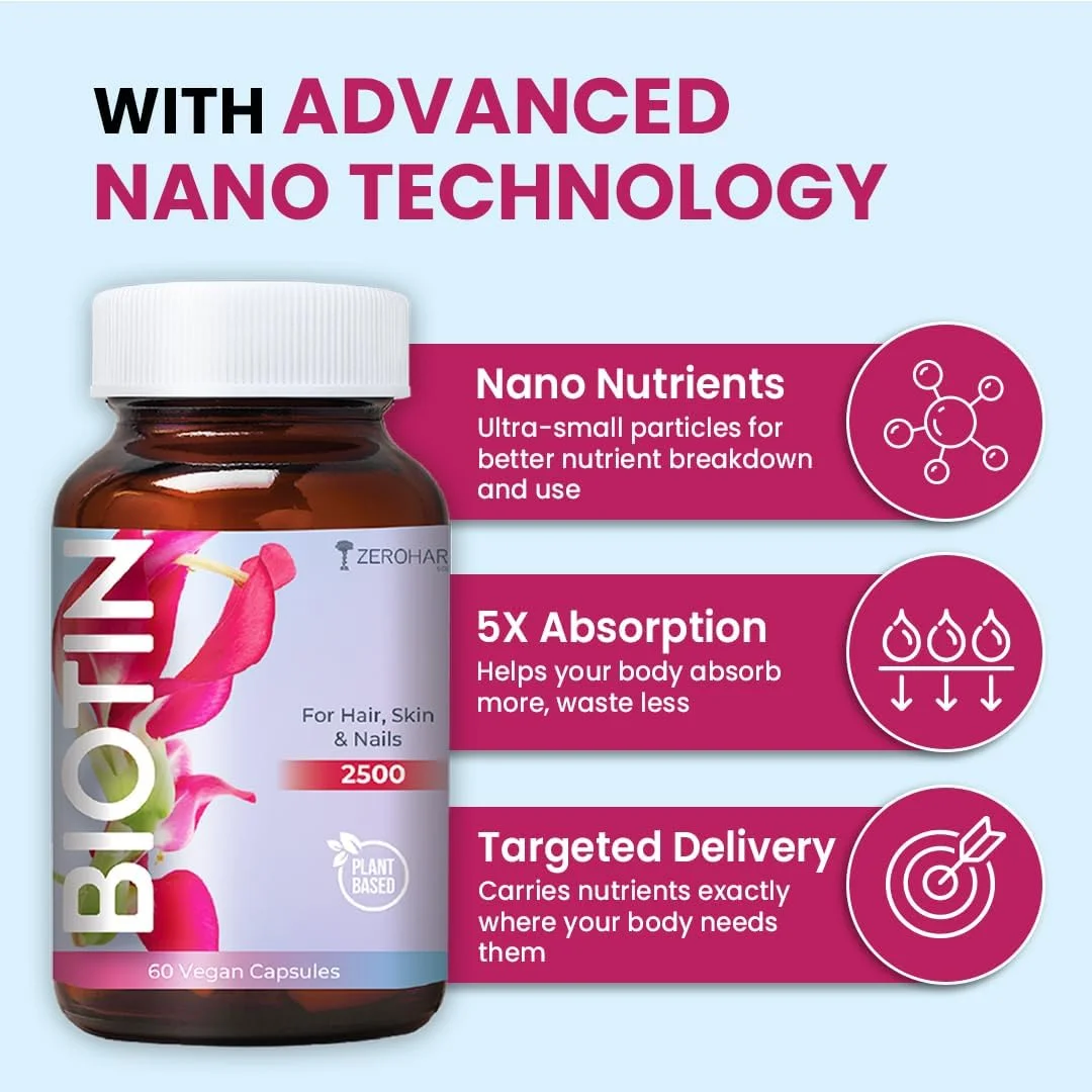 مکمل بیوتین 2500 میکروگرم ZEROHARM - ویتامین B7 گیاهی با فناوری نانو برای جذب بهتر - پشتیبانی از رشد مو، آبرسانی پوست و استحکام ناخن - برای آقایان و بانوان - 60 کپسول وگان مکمل بیوتین 2500 میکروگرم ZEROHARM - ویتامین B7 گیاهی با فناوری نانو برای جذب بهتر - پشتیبانی از رشد مو، آبرسانی پوست و استحکام ناخن - برای آقایان و بانوان - 60 کپسول وگان