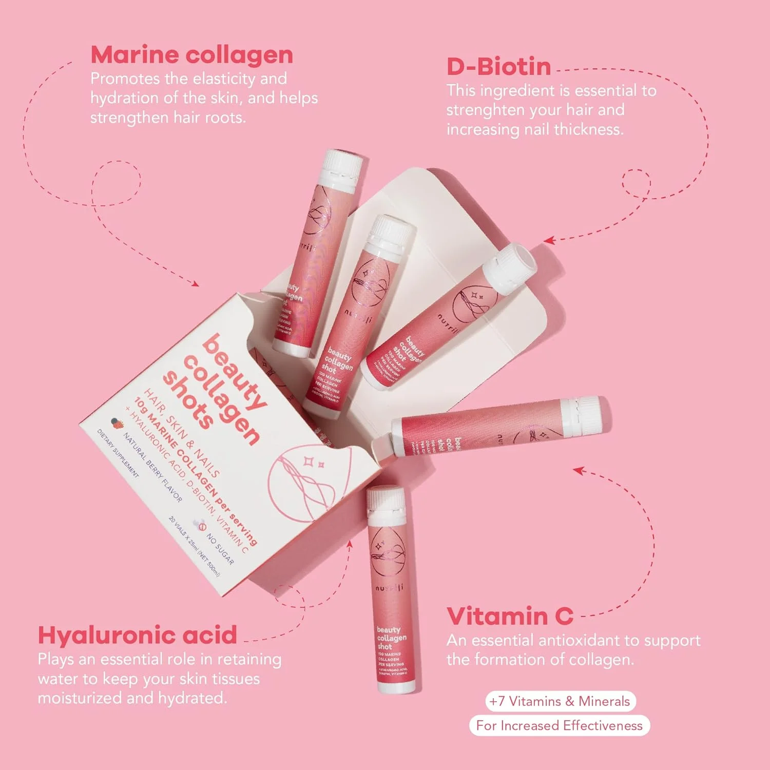 Nutrili Marine Collagen Shots (20) | Hair, Skin & Nails | 10g Marine Collagen, Hyaluronic Acid, Biotin & Vitamin C Nutrili Marine Collagen Shots (20) | Hair, Skin & Nails | 10g Marine Collagen, Hyaluronic Acid, Biotin & Vitamin C