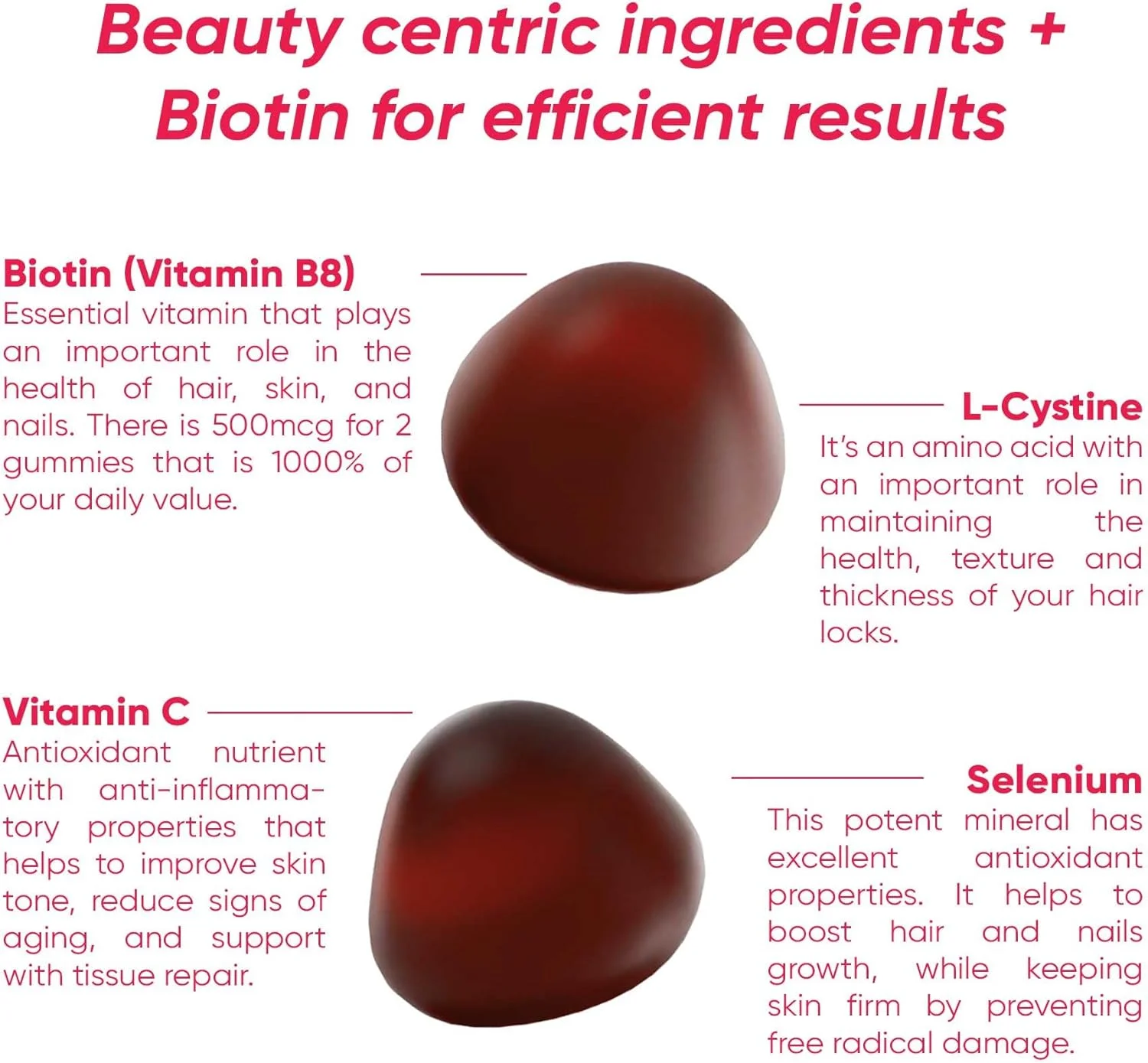 پاستیل های ویتامین گیاهی برای درخشش مو، پوست و ناخن | 2000% بیوتین DV با زینک، سلنیوم و گیاهان موثر | رشد مو، ناخن های قوی تر و پوست سالم | 60 پاستیل گیاهی | طعم طبیعی و خوشمزه تمشک
