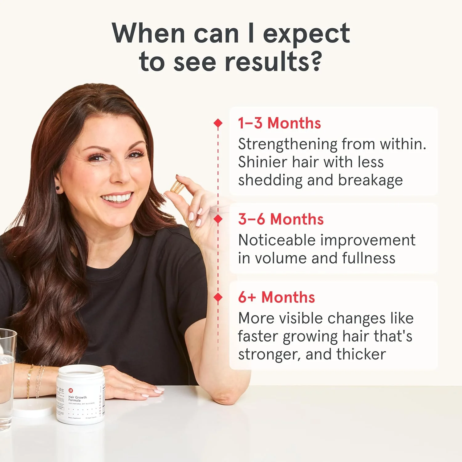 iRestore Hair Growth Supplement - Hair Loss Vitamins for Women and Men - Biotin Multivitamins & DHT Blocker to Reduce Hair Thinning - Hair Regrowth Pills - 30 Days Supply 90 Count (Pack of 1) iRestore Hair Growth Supplement - Hair Loss Vitamins for Women and Men - Biotin Multivitamins & DHT Blocker to Reduce Hair Thinning - Hair Regrowth Pills - 30 Days Supply 90 Count (Pack of 1)