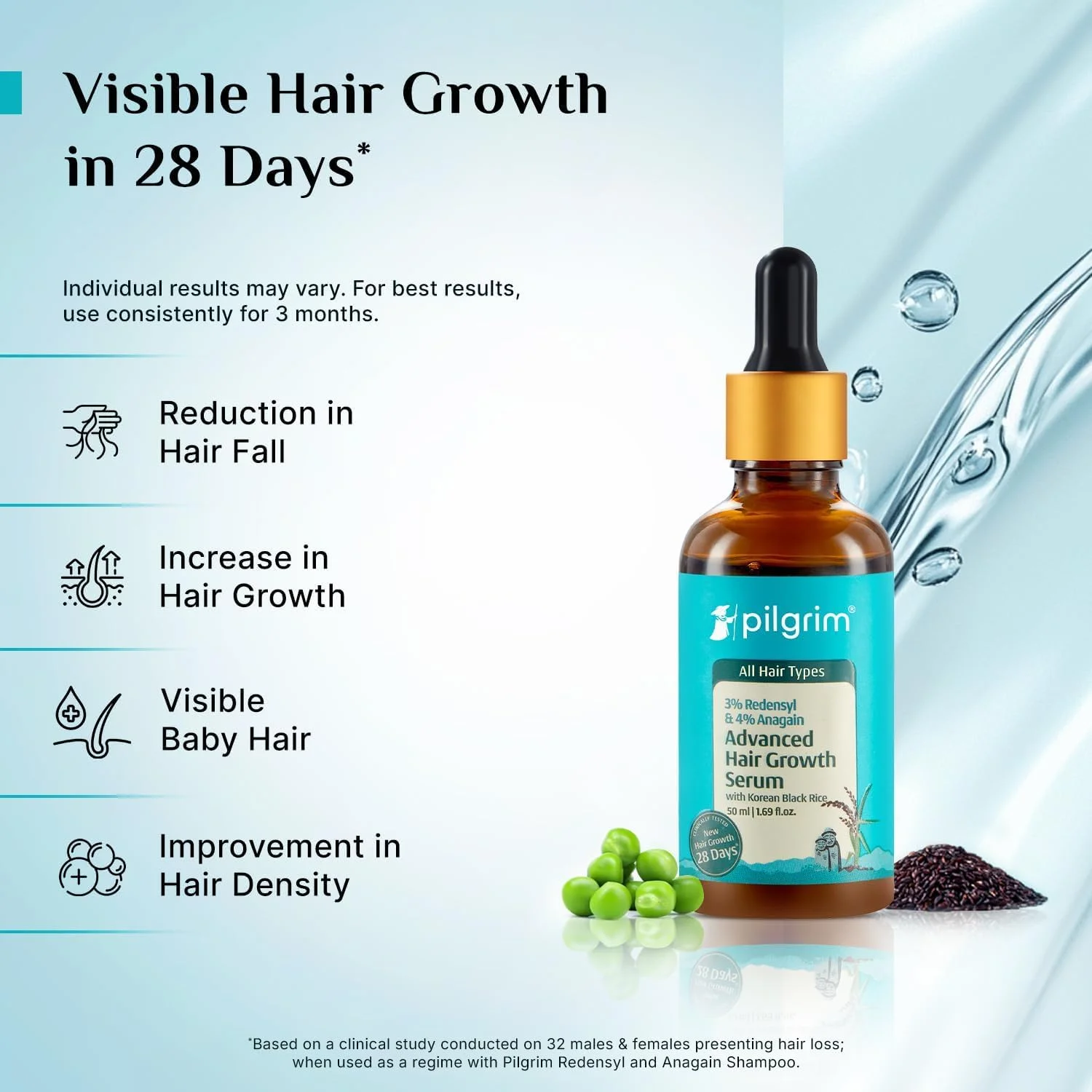 Pilgrim Redensyl 3% + Anagain 4% + Baicapil Advanced Hair Growth Serum (50ml) for Scalp with Korean Black Rice, Saw Palmetto | Control Hair Fall, Stimulate Hair Regrowth, Hair (50ml) Pilgrim Redensyl 3% + Anagain 4% + Baicapil Advanced Hair Growth Serum (50ml) for Scalp with Korean Black Rice, Saw Palmetto | Control Hair Fall, Stimulate Hair Regrowth, Hair (50ml)