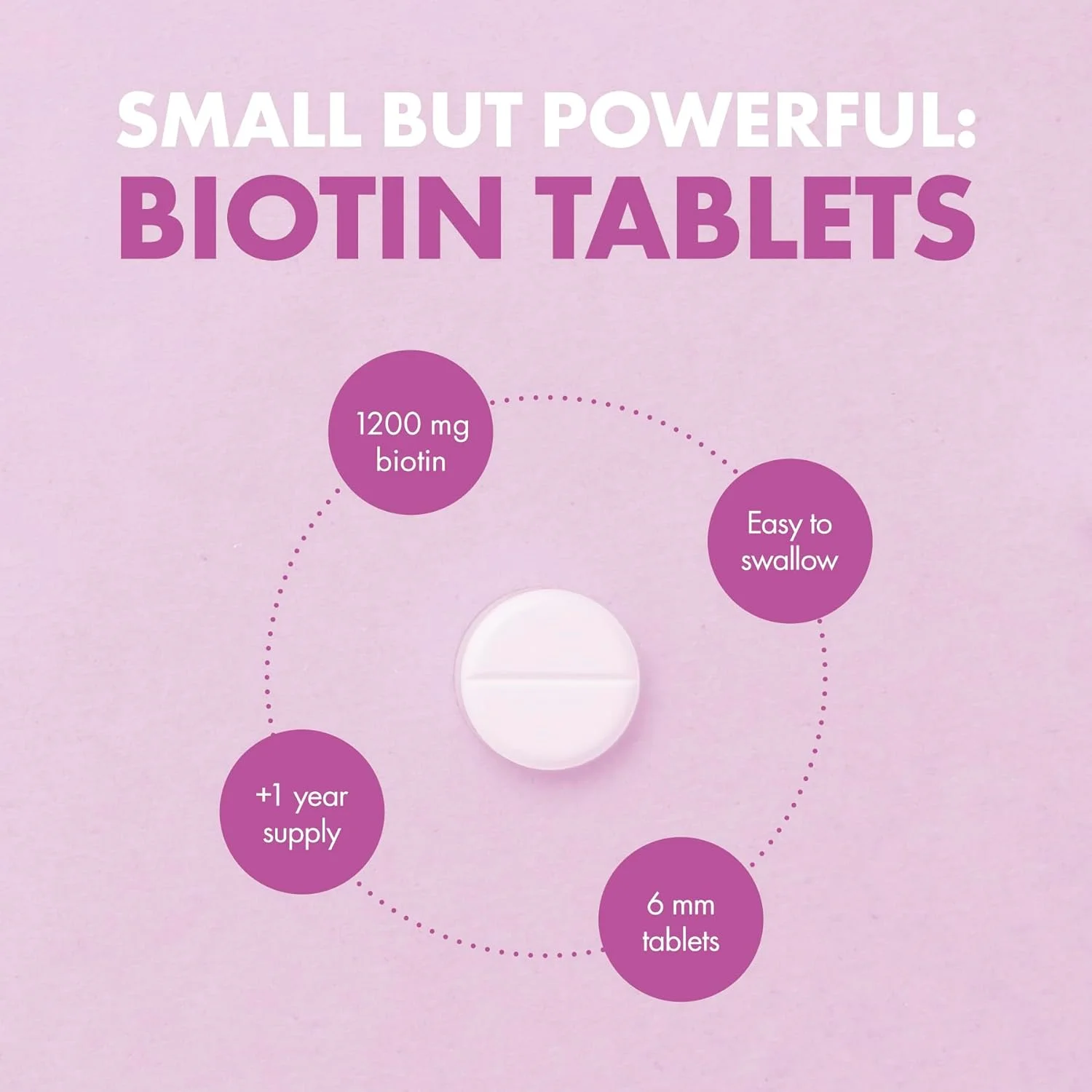 Incite Nutrition Biotin Hair Growth Supplement 12,000mcg - 400 Tiny 6mm Tablets (Full Year Plus Supply) - Biotin Hair Growth Tablets for Men & Women Biotin Tablets Incite Nutrition Biotin Hair Growth Supplement 12,000mcg - 400 Tiny 6mm Tablets (Full Year Plus Supply) - Biotin Hair Growth Tablets for Men & Women Biotin Tablets