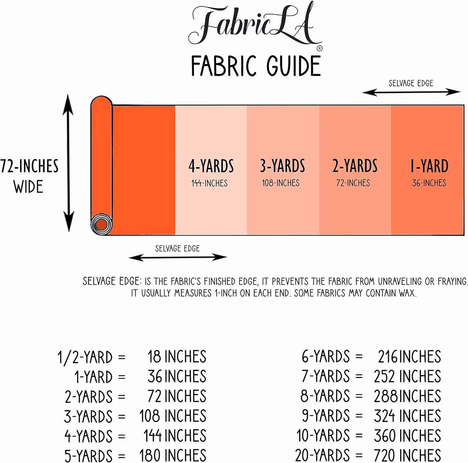 پارچه نمدی اکریلیک FabricLA - عرض 183 سانتی متر و ضخامت 1.6 میلی متر، نمدی نرم و غیر سفت متری - استفاده از رول نمدی نرم برای صنایع دستی، خیاطی، کوسن، لایی، هنرها و صنایع دستی DIY (1 یارد، قرمز)