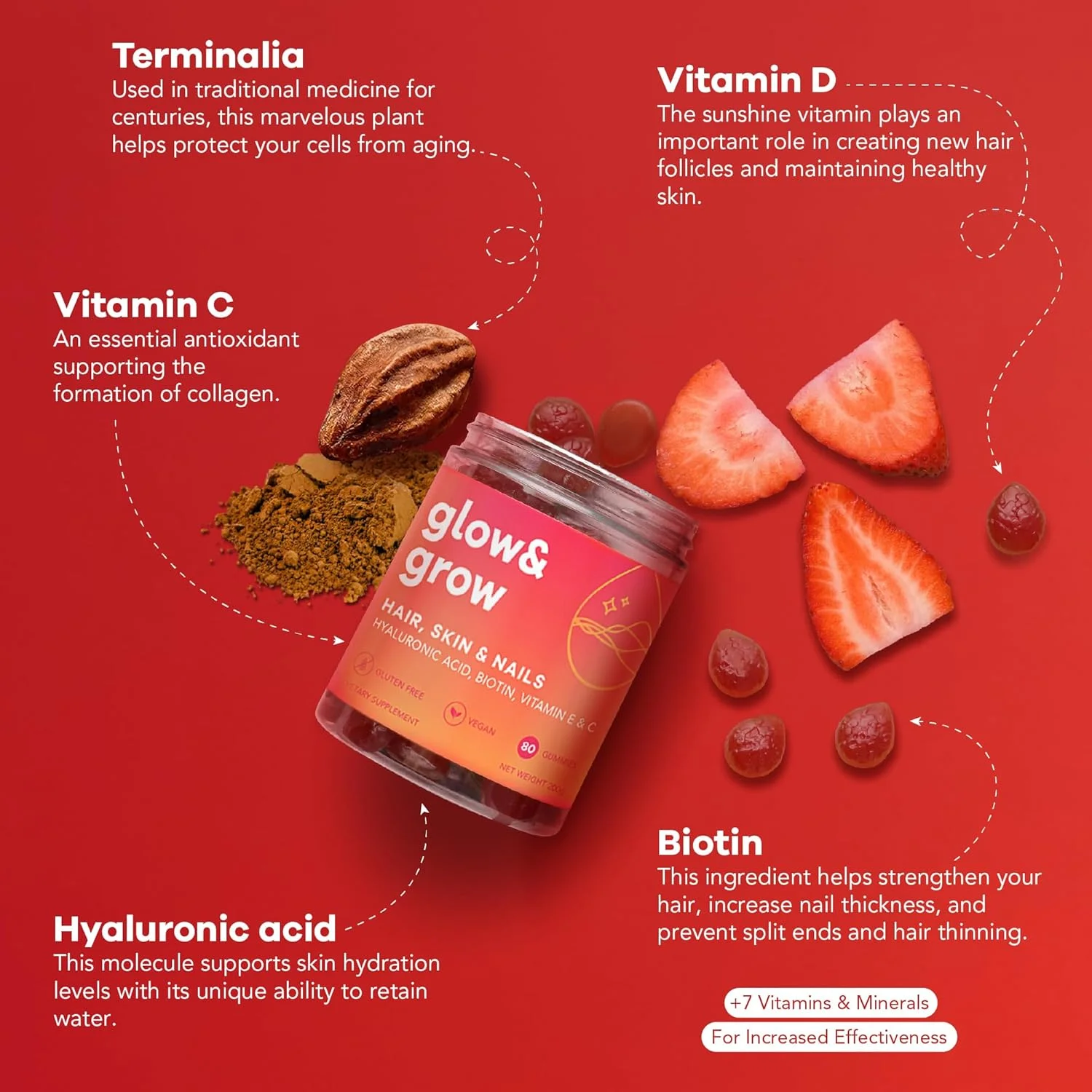 Nutrili Glow & Grow Sugar Free Vitamin Gummies (1 month) | Hair, Skin & Nails | With Hyaluronic acid, Biotin, Vitamin E & C Nutrili Glow & Grow Sugar Free Vitamin Gummies (1 month) | Hair, Skin & Nails | With Hyaluronic acid, Biotin, Vitamin E & C