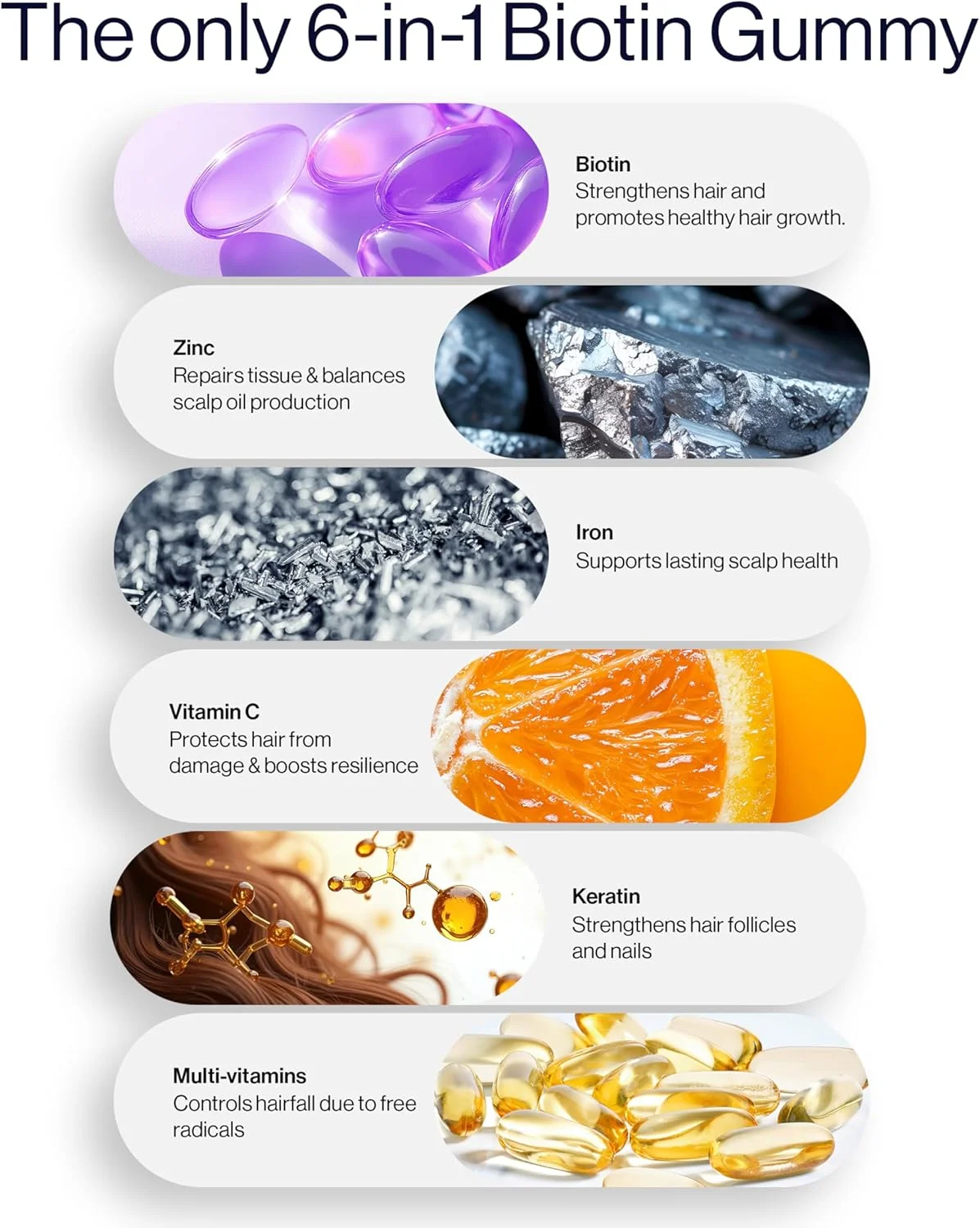 پاستیل مو بیوتین Bodywise I بدون شکر I بسته 60 روزه I مو، پوست و ناخن سالم I بیوتین '6 در 1'، روی، اسید فولیک، ویتامین C، کراتین و مولتی ویتامین I سازگار با روده I طعم توت فرنگی I 100% گیاهی