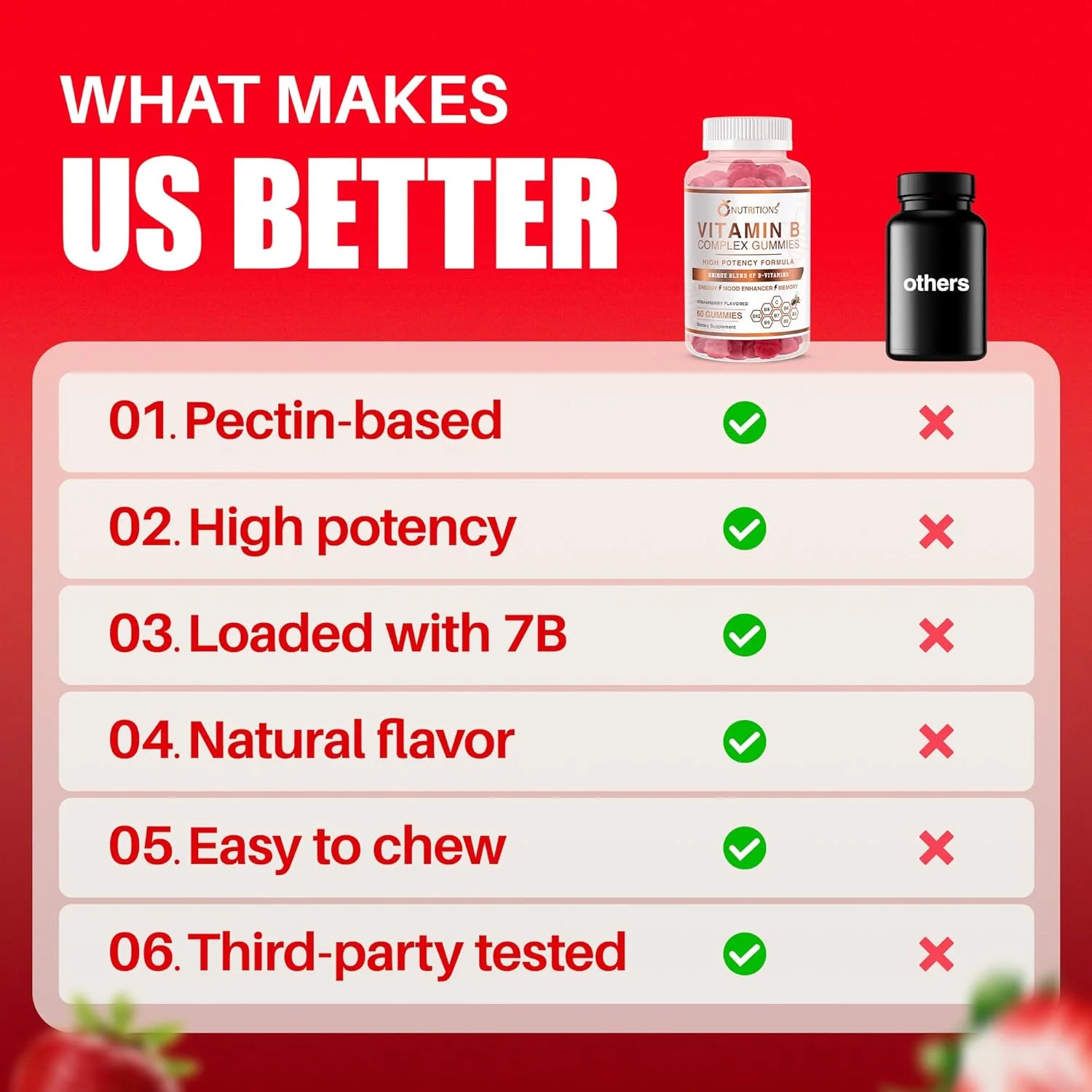 پاستیل های کمپلکس ویتامین B گیاهی O NUTRITIONS با ویتامین B12، B7 به عنوان بیوتین، B6، B3 به عنوان نیاسین، B5، B6، B8، B9 به عنوان فولات برای استرس، انرژی و سیستم ایمنی سالم (1 بسته) پاستیل های کمپلکس ویتامین B گیاهی O NUTRITIONS با ویتامین B12، B7 به عنوان بیوتین، B6، B3 به عنوان نیاسین، B5، B6، B8، B9 به عنوان فولات برای استرس، انرژی و سیستم ایمنی سالم (1 بسته)