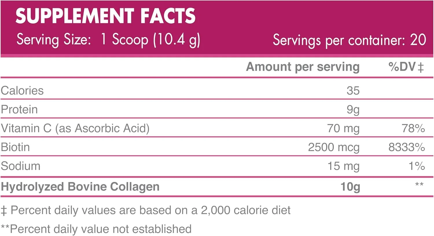 پودر کلاژن مکس سان شاین نوتریشن با ویتامین C و بیوتین | پشتیبانی از پوست درخشان و جوان | 208 گرم