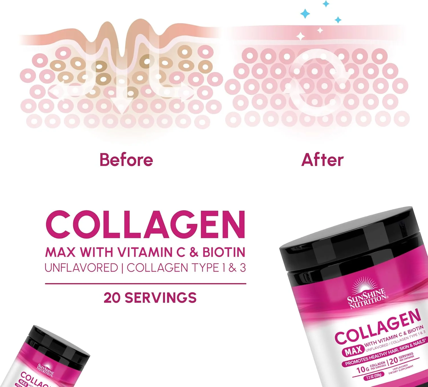 پودر کلاژن مکس سان شاین نوتریشن با ویتامین C و بیوتین | پشتیبانی از پوست درخشان و جوان | 208 گرم