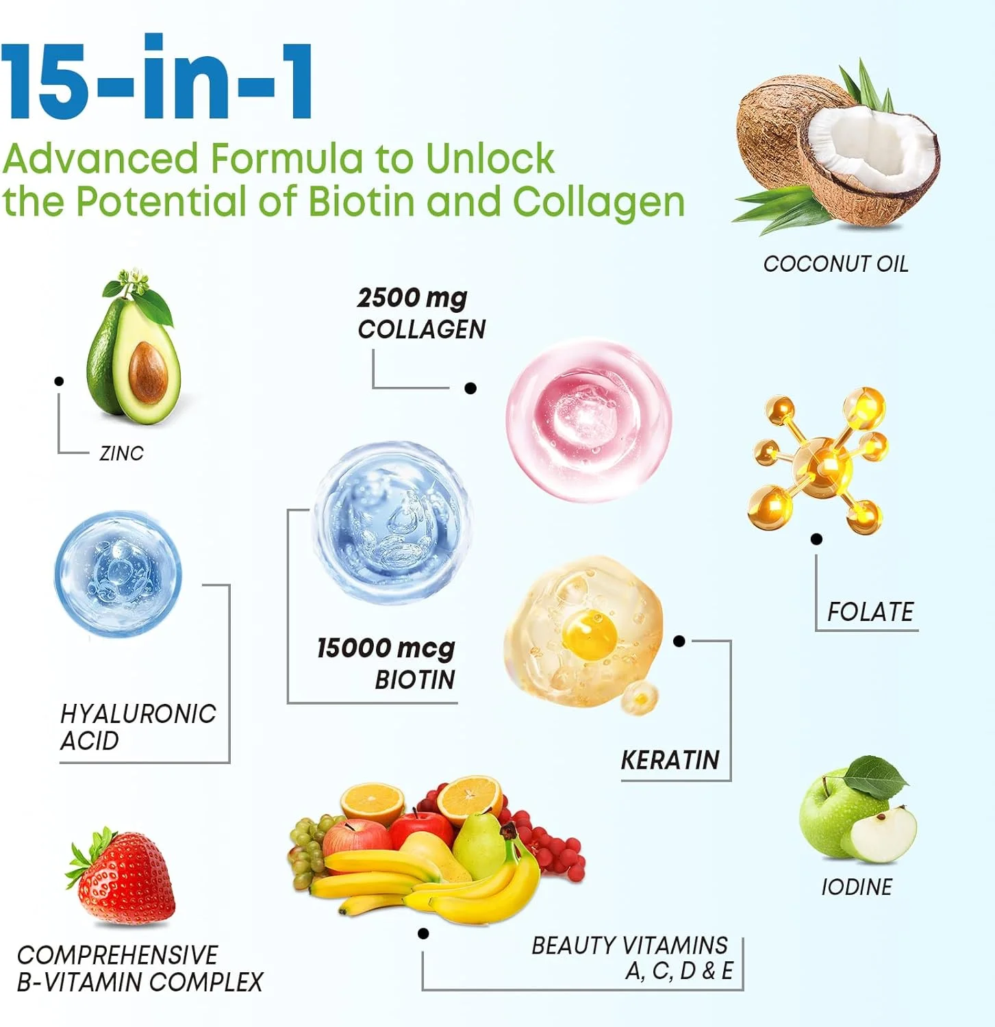 پاستیل های بیوتین با کلاژن و کراتین برای مو، پوست و ناخن - پشتیبانی از رشد مو و ناخن های قوی تر، مناسب زنان، مردان و کودکان - 60 پاستیل با طعم بلوبری
