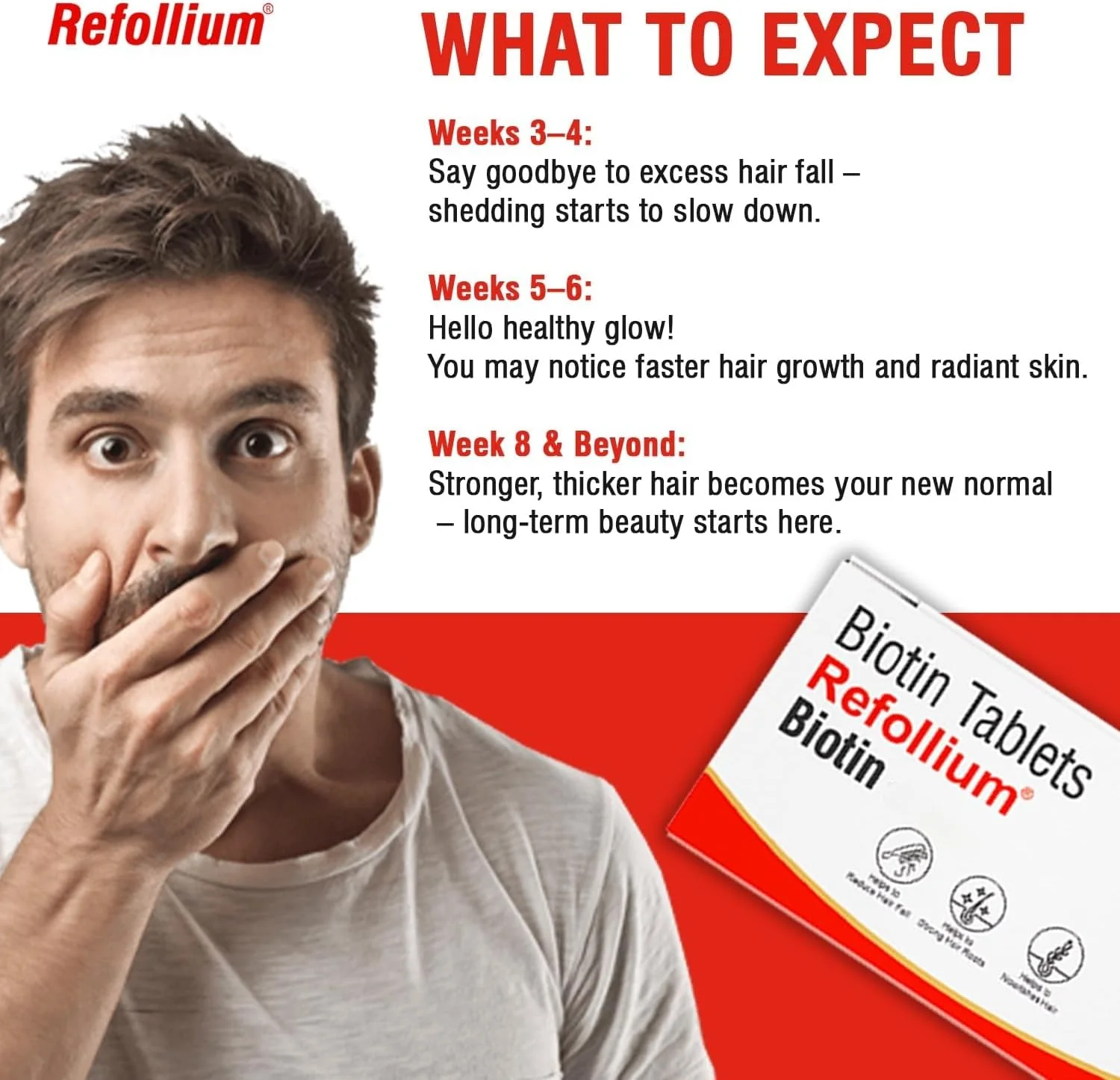 رفولیوم بیوتین با حداکثر قدرت برای رشد مو و کنترل ریزش مو (روزی یک قرص بعد از غذا) (تامین یک ماهه)