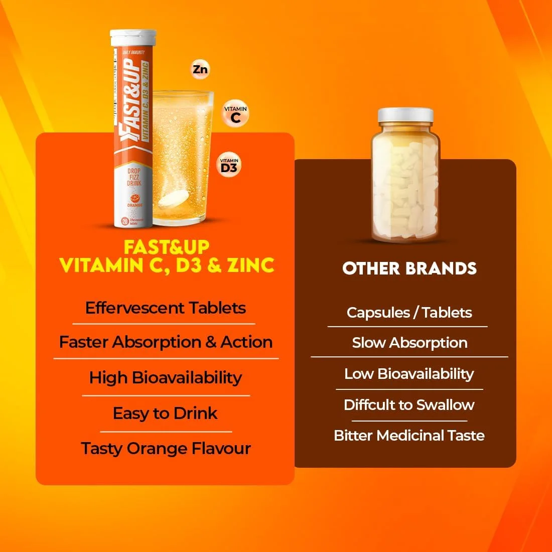 تقویت کننده پیشرفته سیستم ایمنی حاوی ویتامین C، D3 و زینک - 20 قرص جوشان - طعم پرتقال