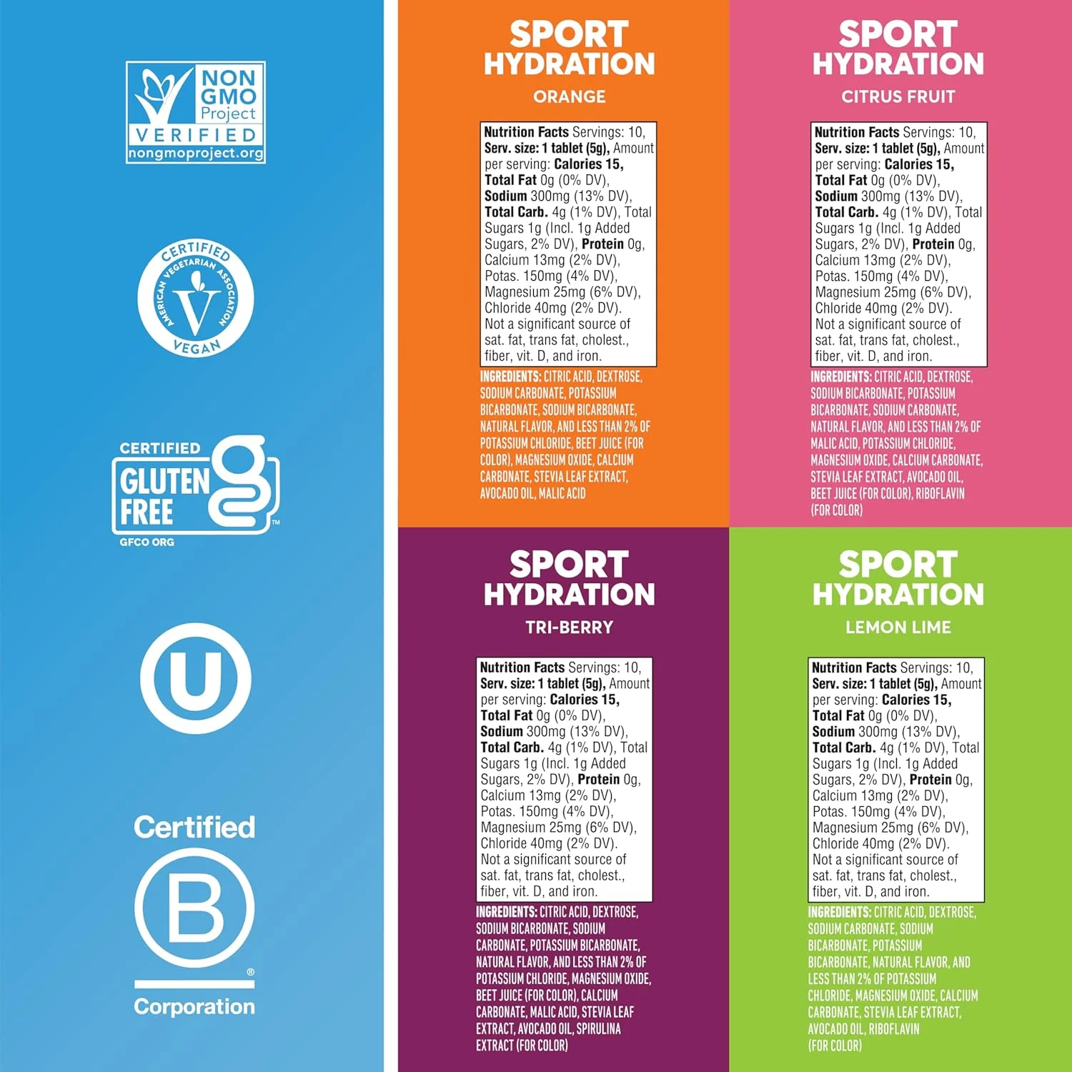 قرص های الکترولیت ورزشی نون با منیزیم، کلسیم، پتاسیم، کلرید و سدیم، بدون گلوتن و وگان، طعم های مختلف، بسته 4 عددی (در مجموع 40 وعده) قرص های الکترولیت ورزشی نون با منیزیم، کلسیم، پتاسیم، کلرید و سدیم، بدون گلوتن و وگان، طعم های مختلف، بسته 4 عددی (در مجموع 40 وعده)