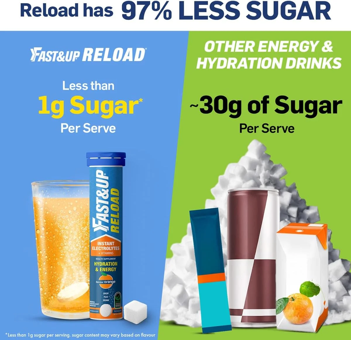 نوشیدنی انرژی زا کم شکر Fast&Up Reload (15 لیتر) برای آبرسانی فوری - 60 قرص جوشان با 5 الکترولیت ضروری + ویتامین های افزوده - طعم کولا نوشیدنی انرژی زا کم شکر Fast&Up Reload (15 لیتر) برای آبرسانی فوری - 60 قرص جوشان با 5 الکترولیت ضروری + ویتامین های افزوده - طعم کولا