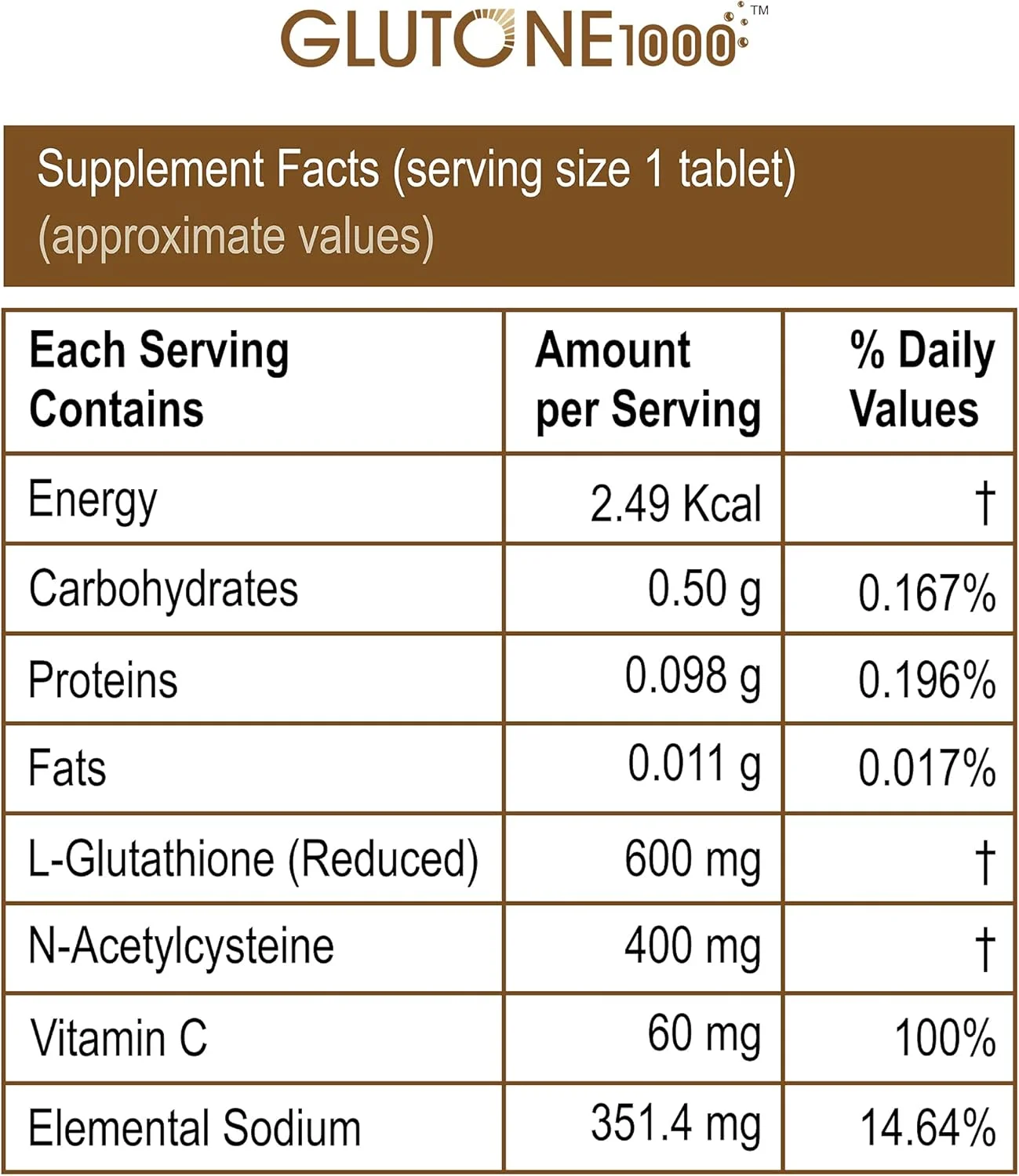مجموعه ترکیبی گلوتون 1000 و اسکور-زد | قرص های جوشان ال-گلوتاتیون و ویتامین C | پوست سالم | بسته 15 (2) + 20 (2) عددی (طعم پرتقال) مجموعه ترکیبی گلوتون 1000 و اسکور-زد | قرص های جوشان ال-گلوتاتیون و ویتامین C | پوست سالم | بسته 15 (2) + 20 (2) عددی (طعم پرتقال)
